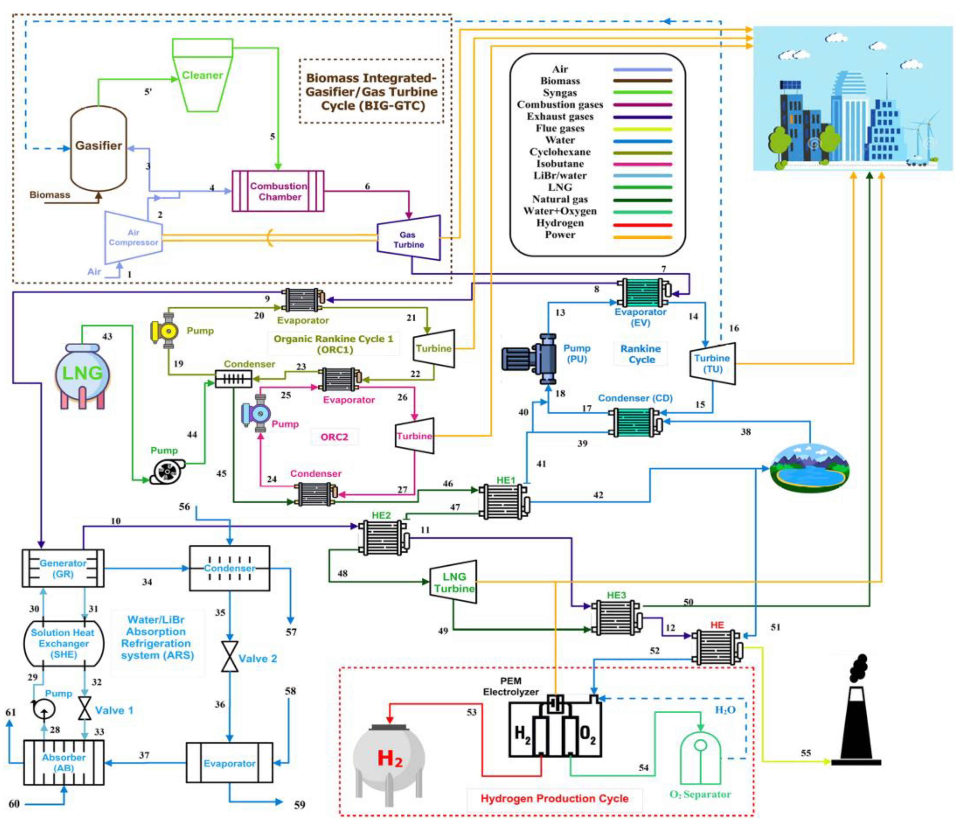 Sustainability 16 01654 g012