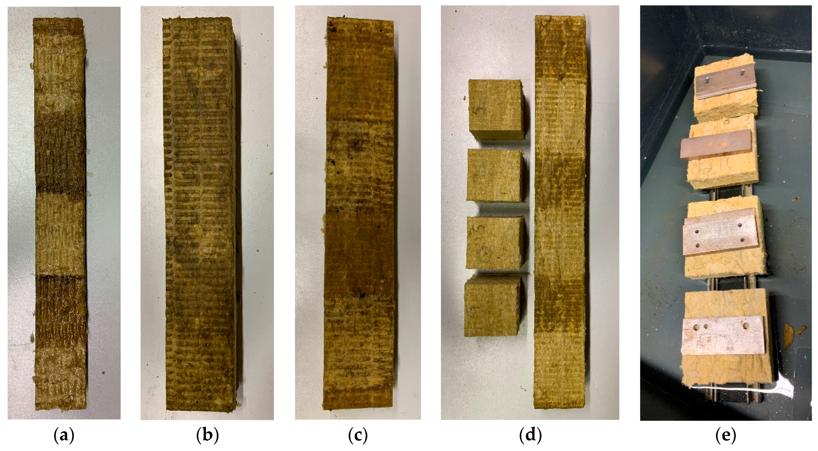 Sustainability 16 01657 g010