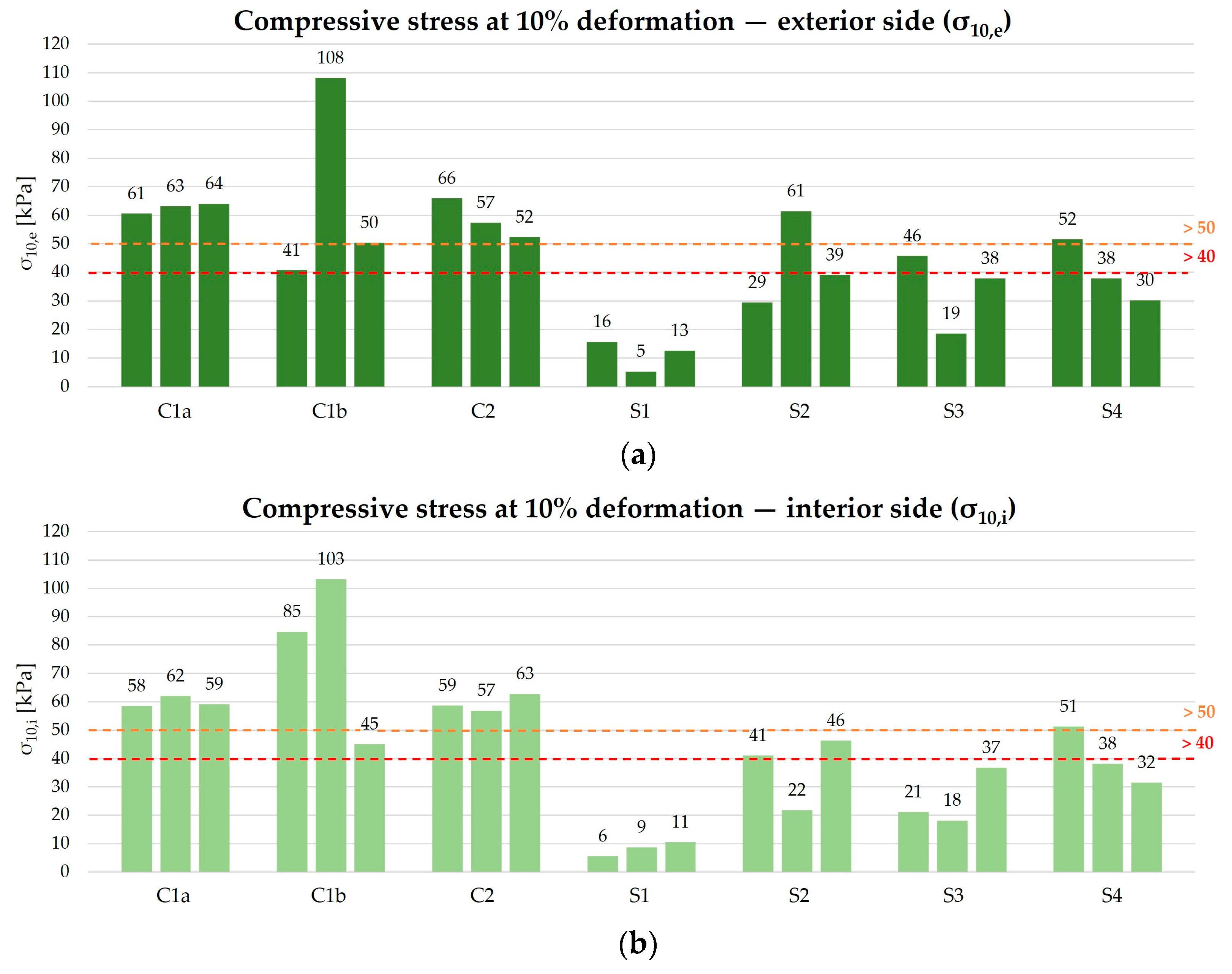 Sustainability 16 01657 g014