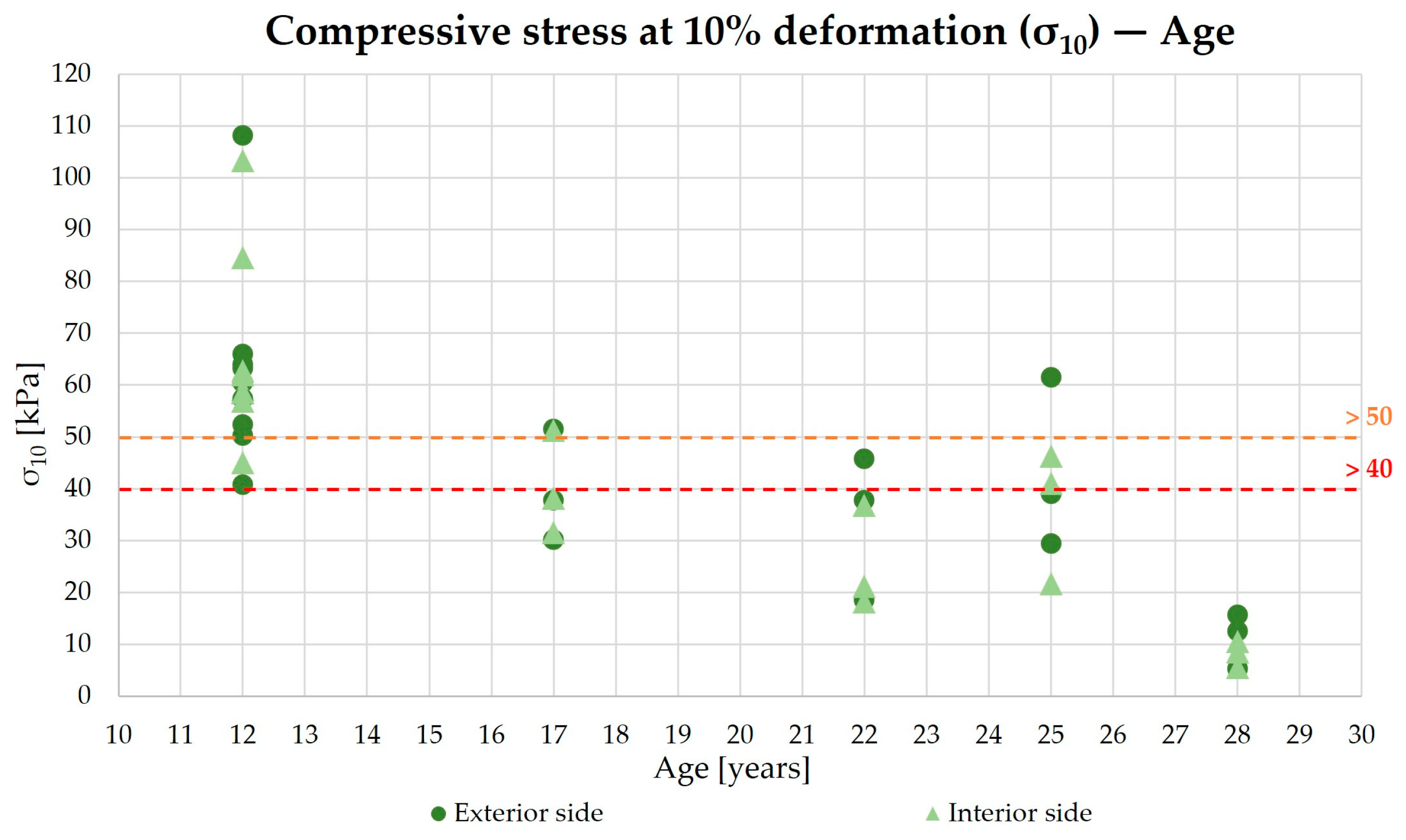 Sustainability 16 01657 g015
