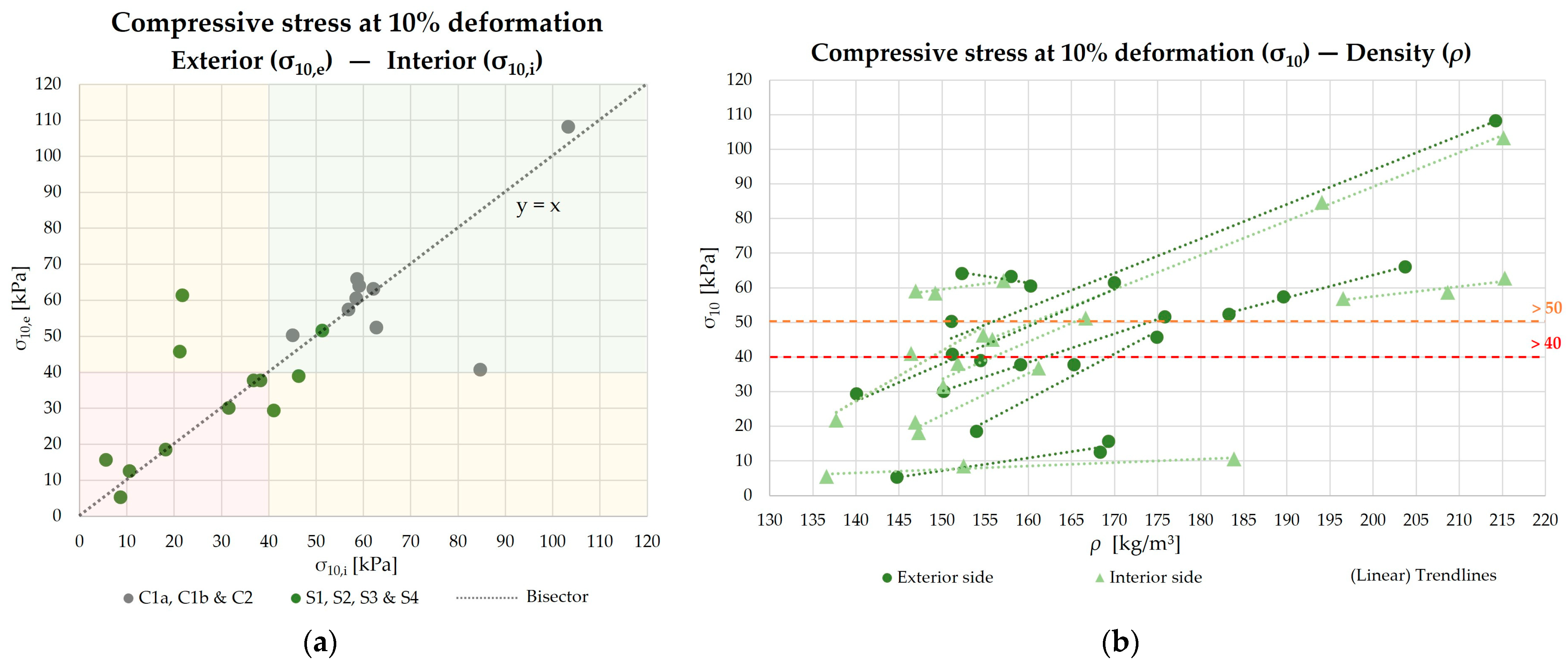 Sustainability 16 01657 g016