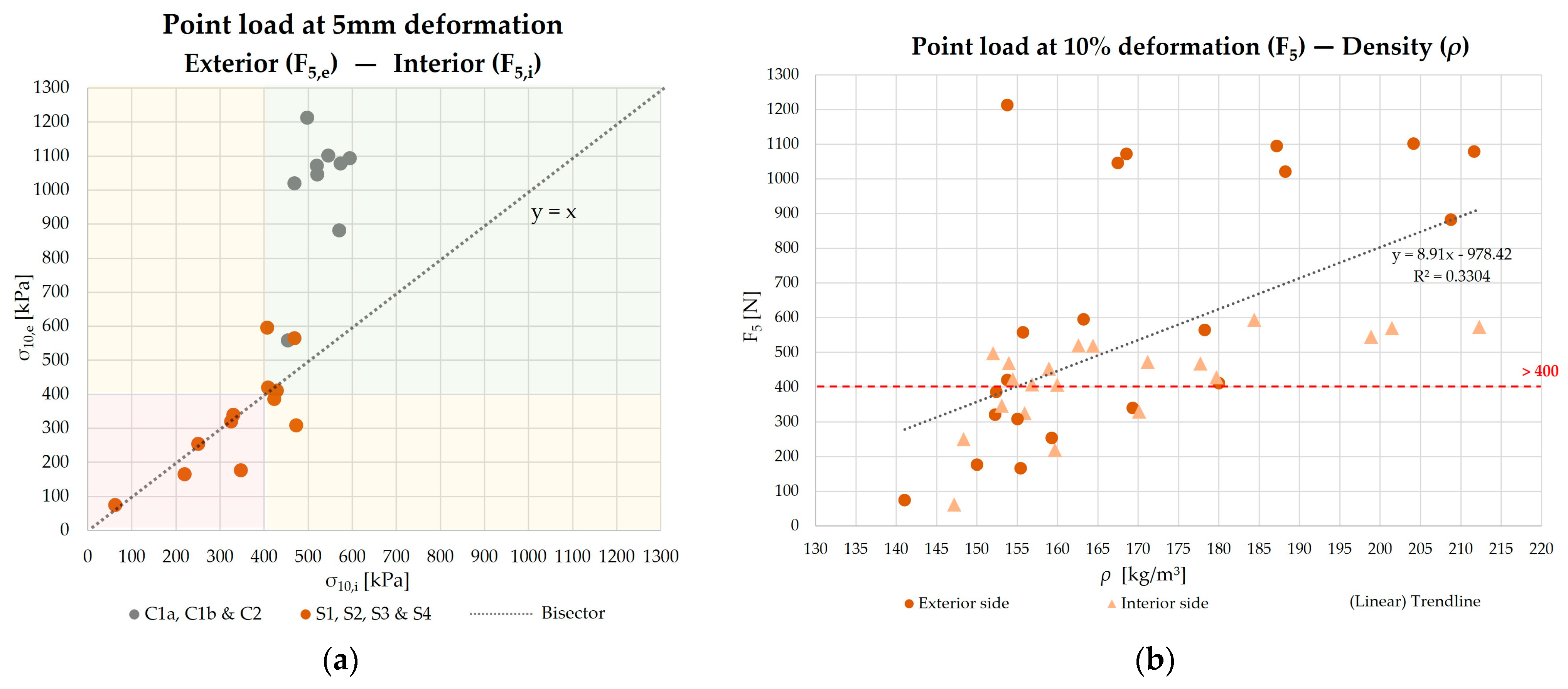 Sustainability 16 01657 g019