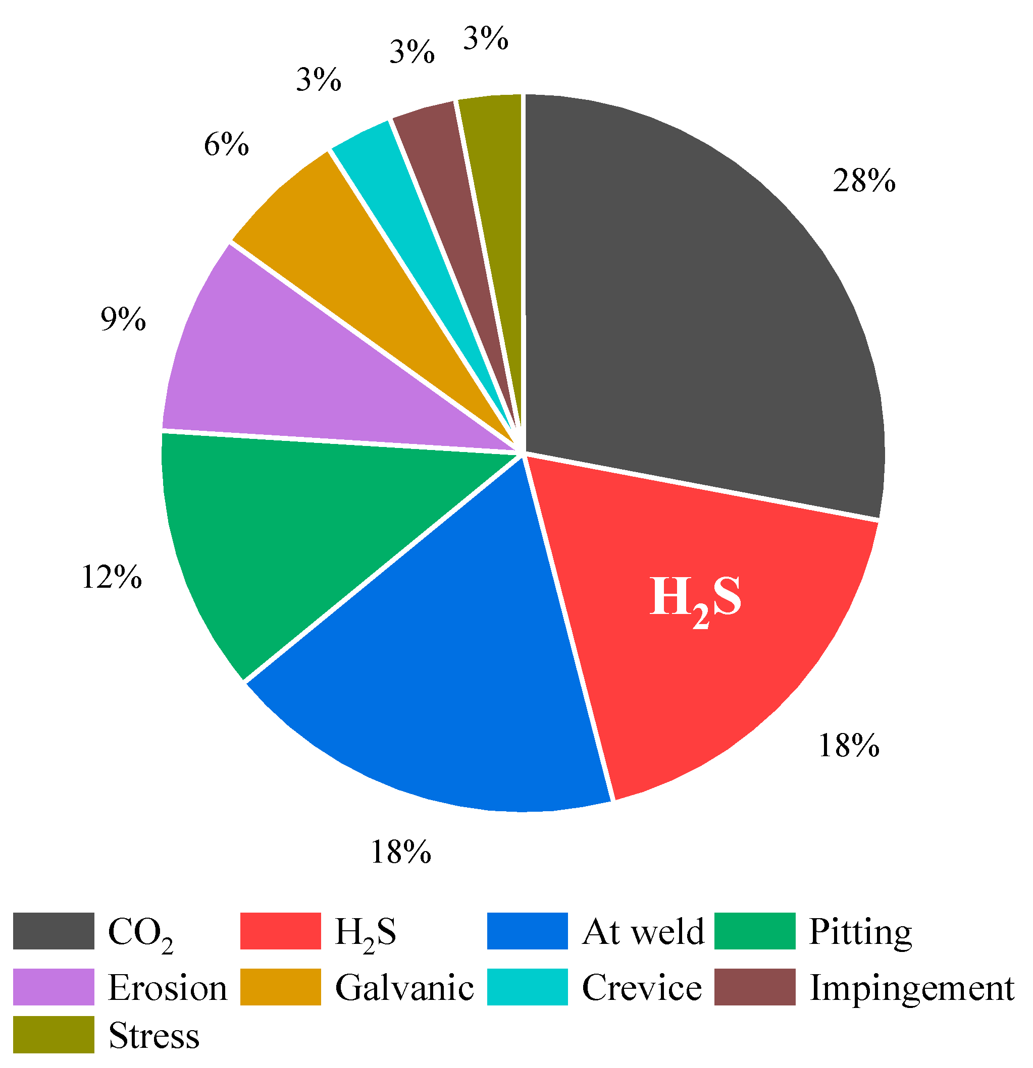 Sustainability 16 01661 g002