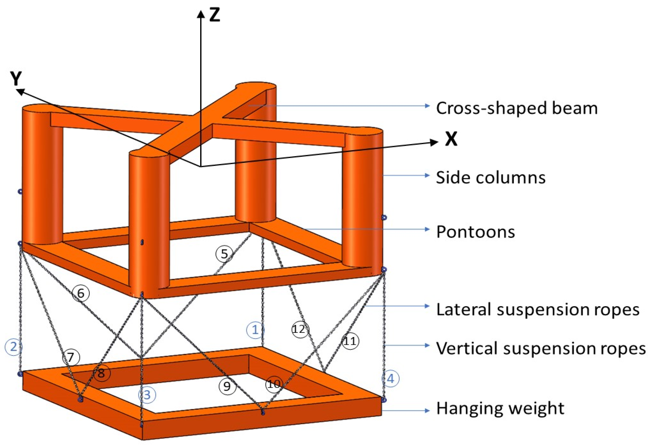 Sustainability 16 01663 g002