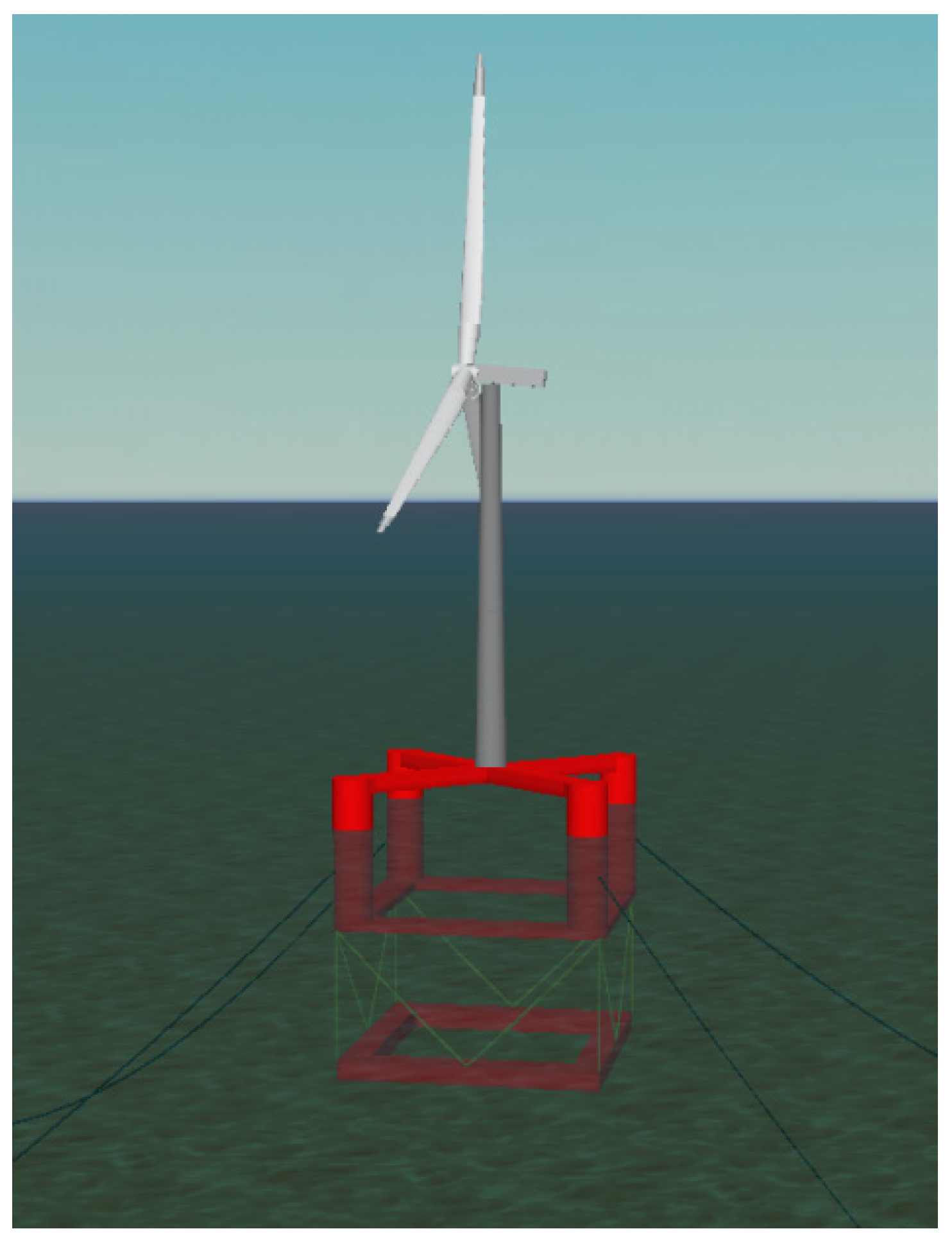 Sustainability 16 01663 g007