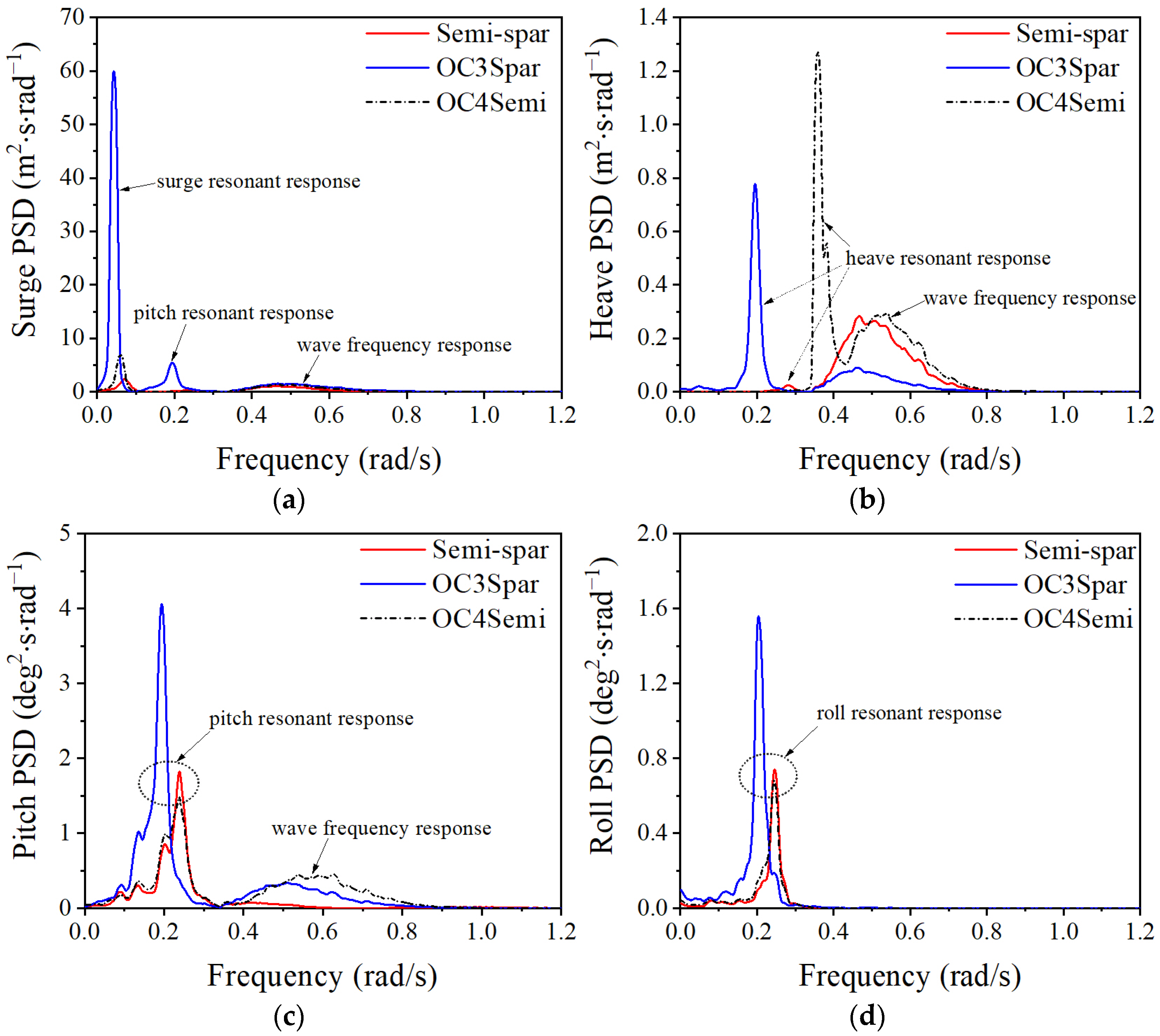 Sustainability 16 01663 g012