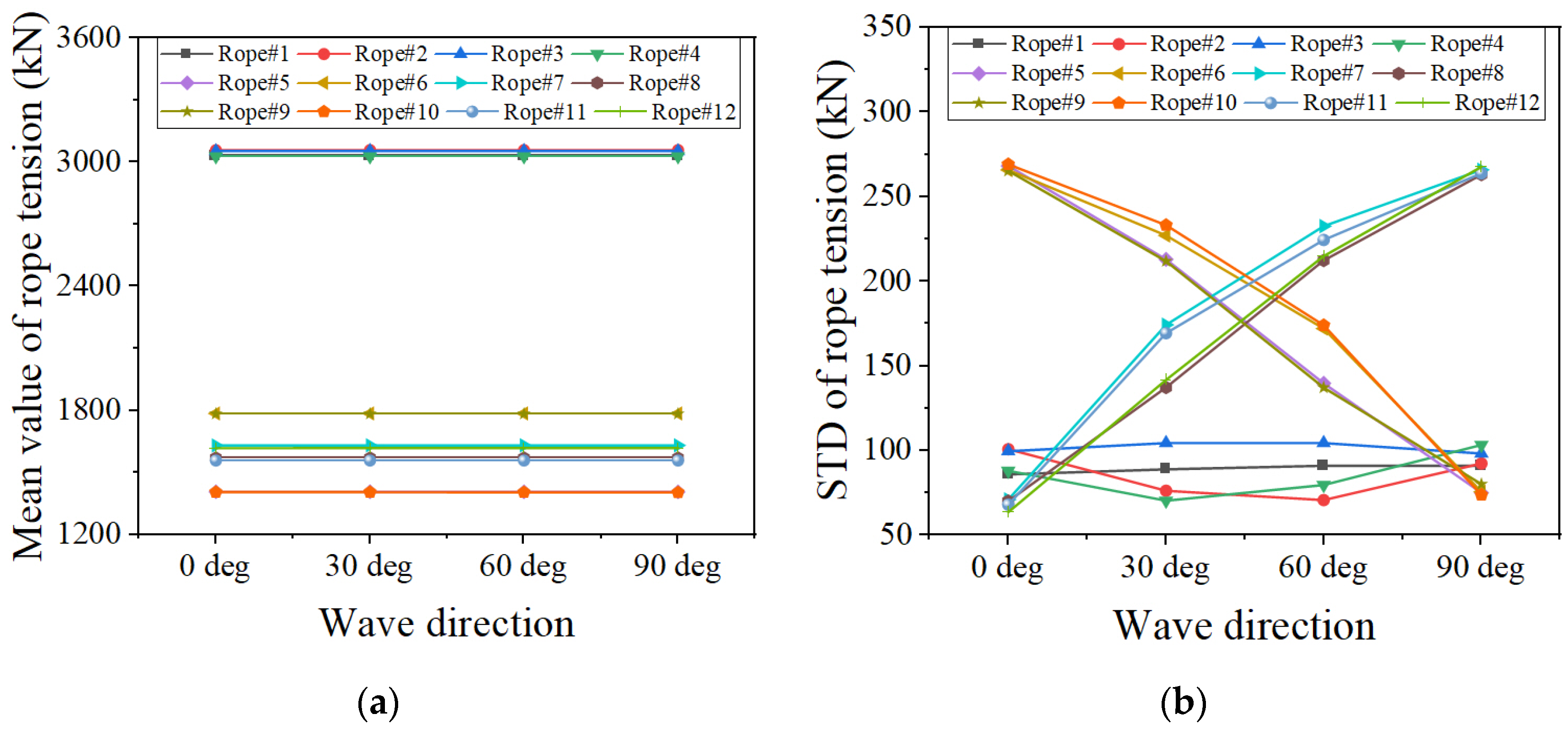 Sustainability 16 01663 g017