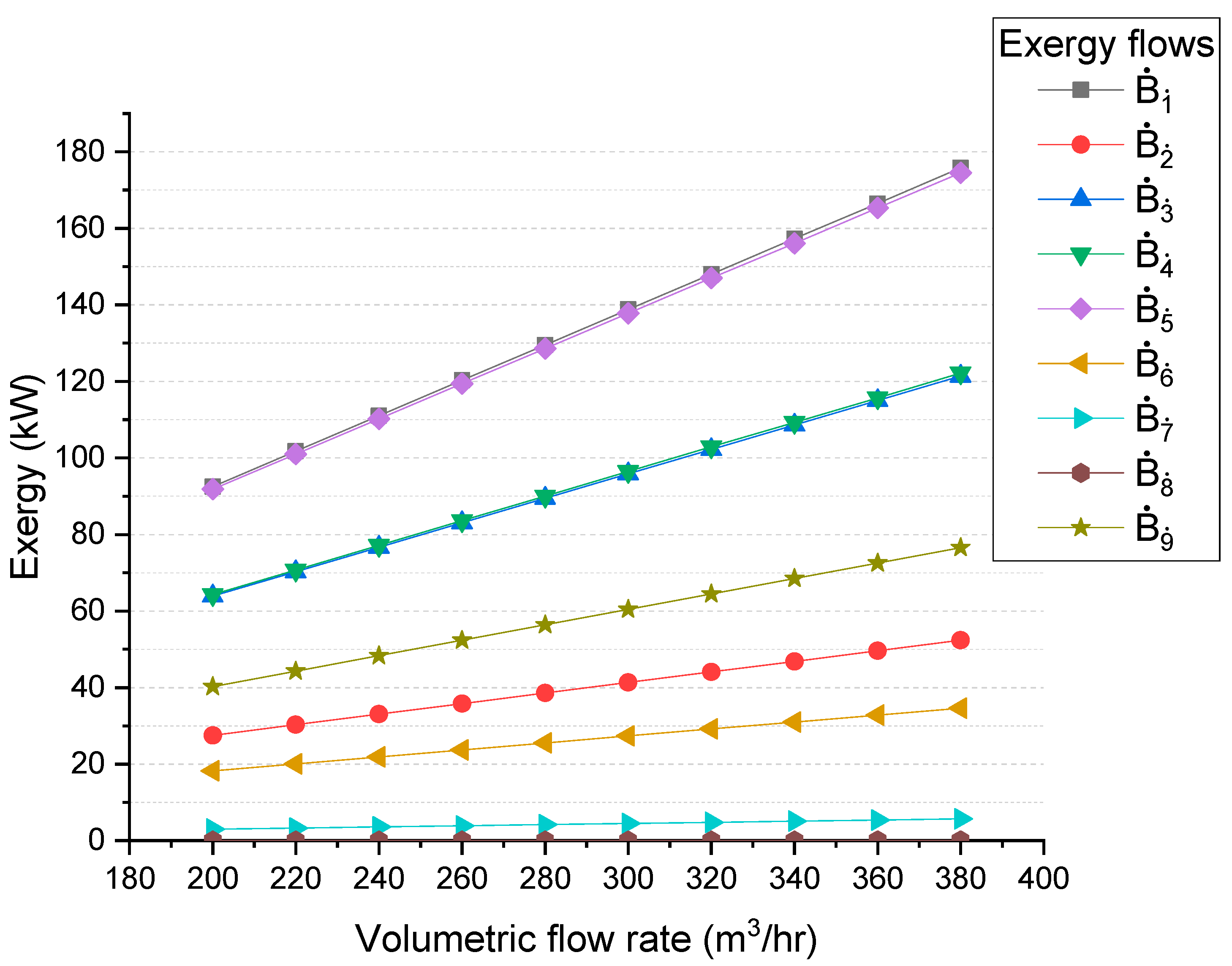 Sustainability 16 01669 g008