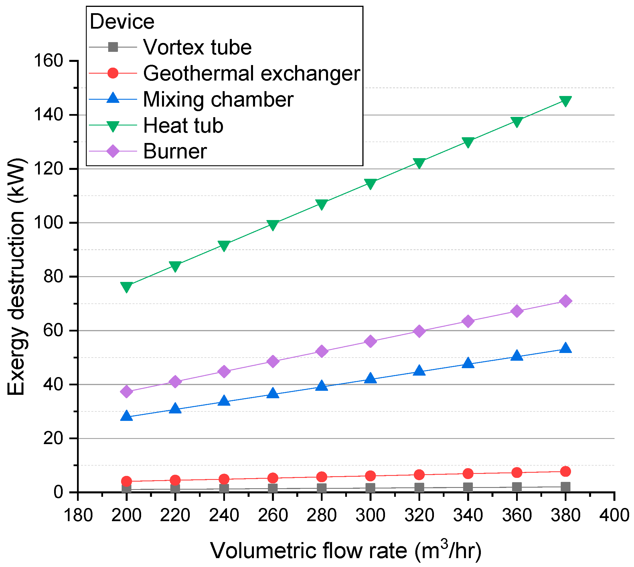 Sustainability 16 01669 g009