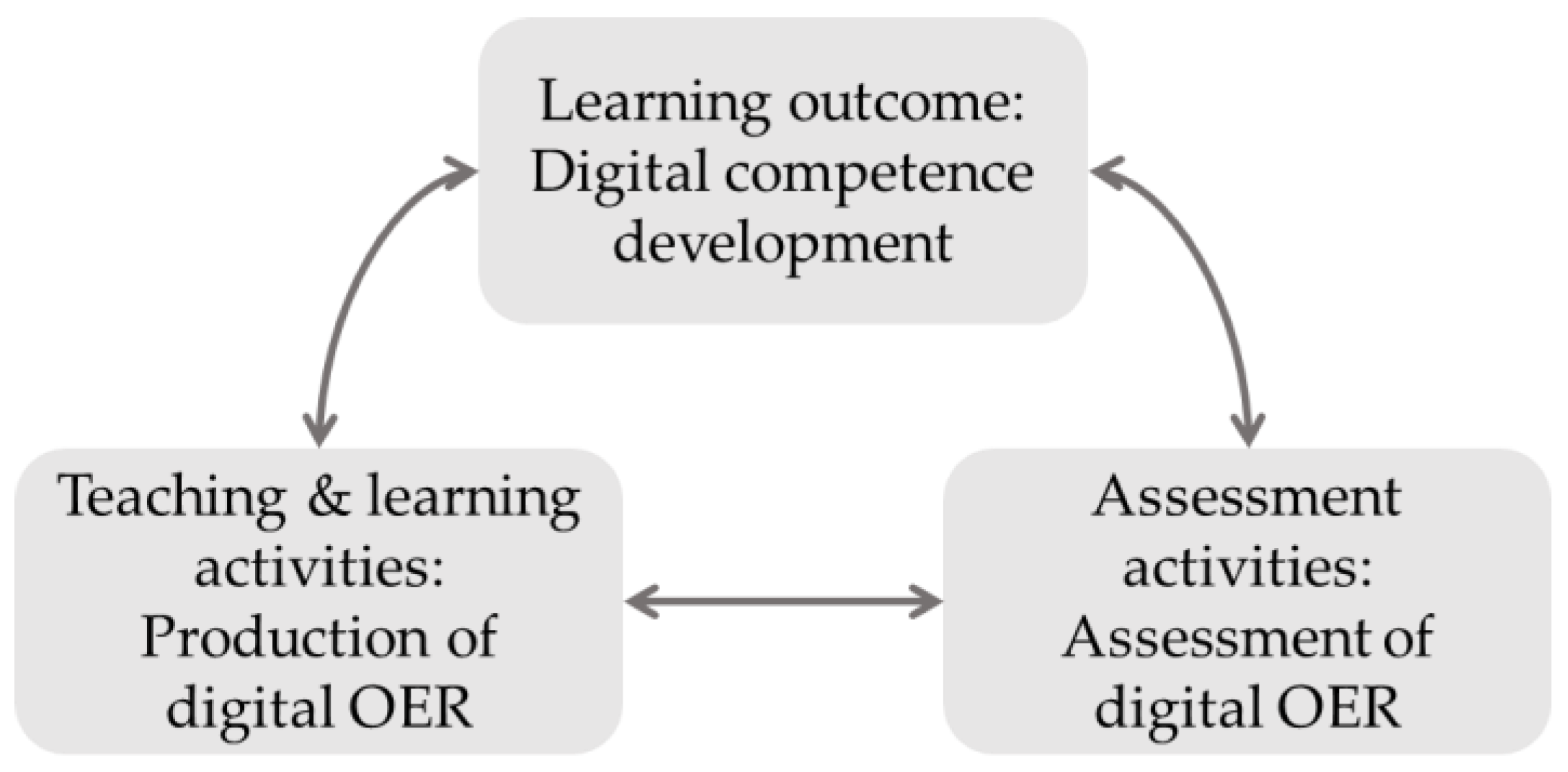 Sustainability 16 01674 g002