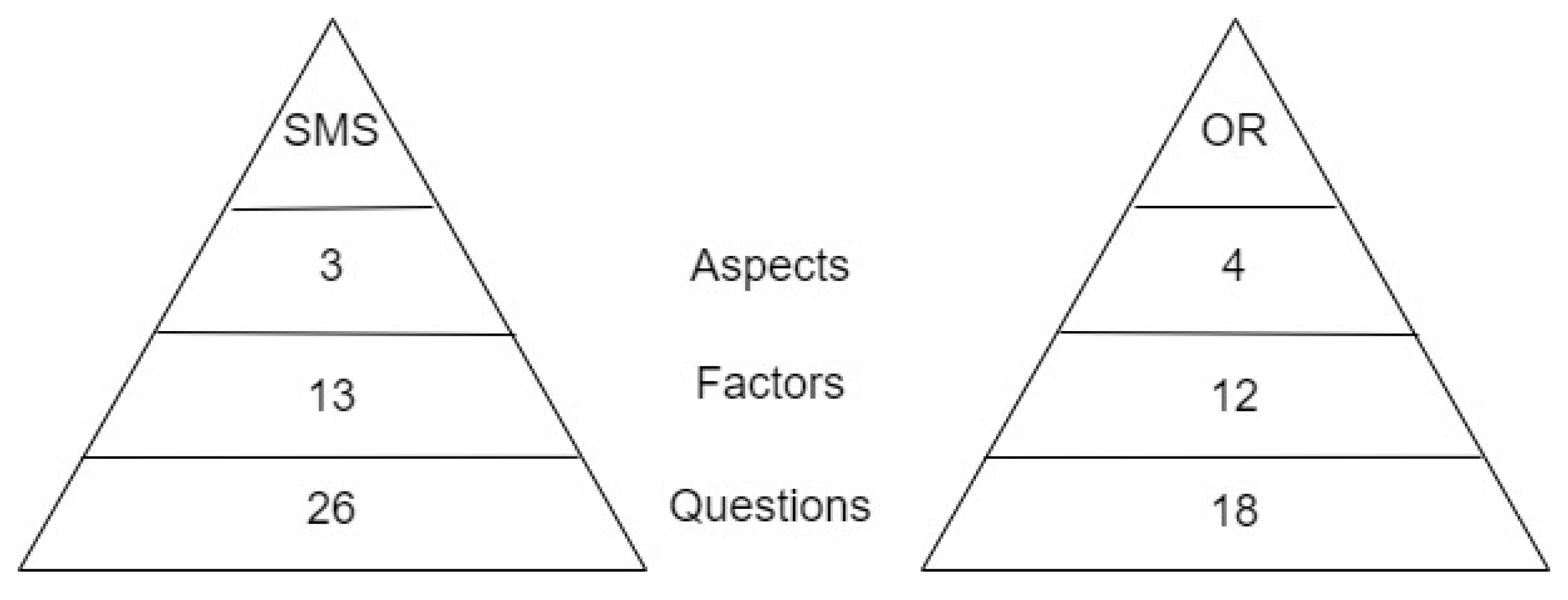 Sustainability 16 01682 g001