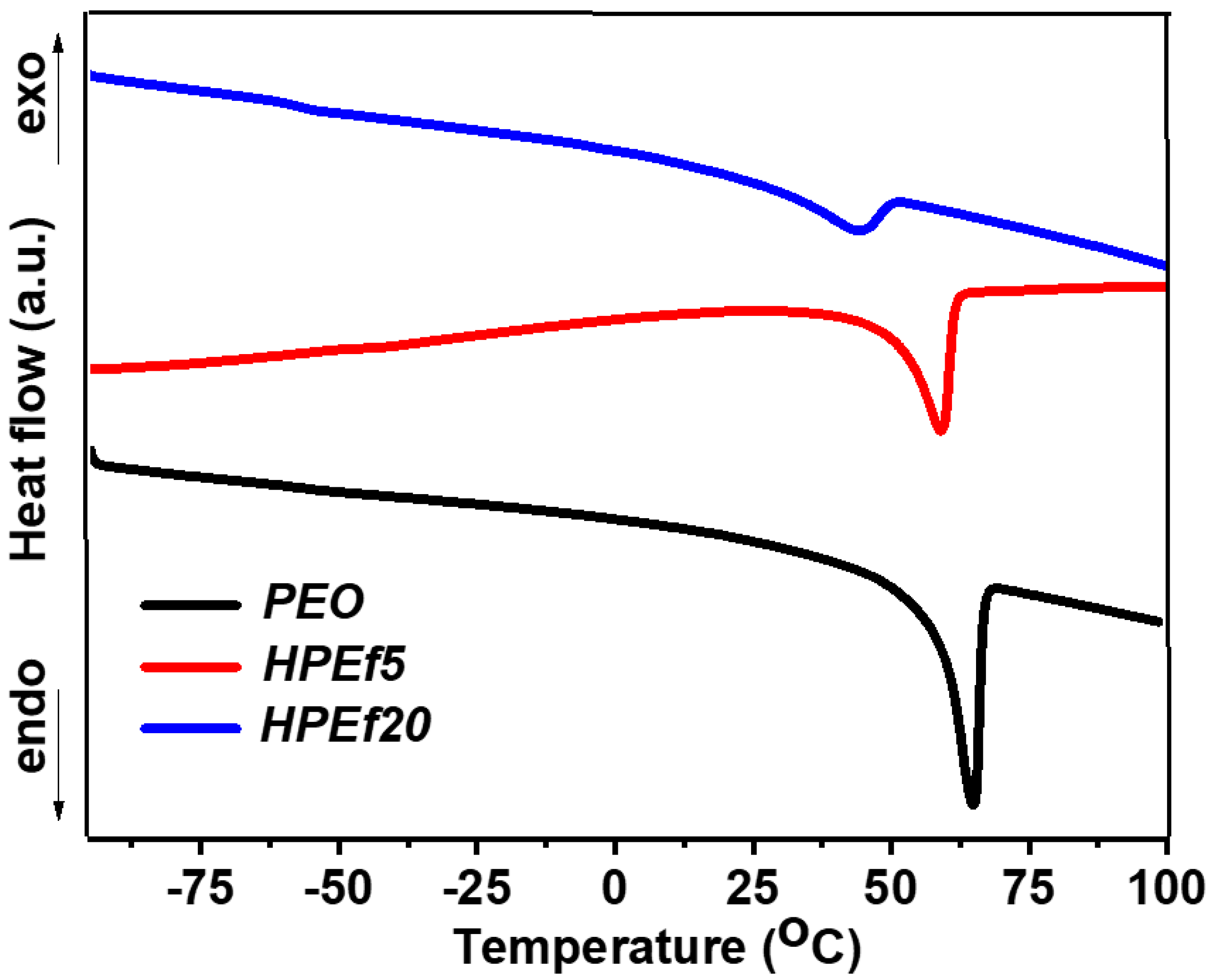Sustainability 16 01683 g003