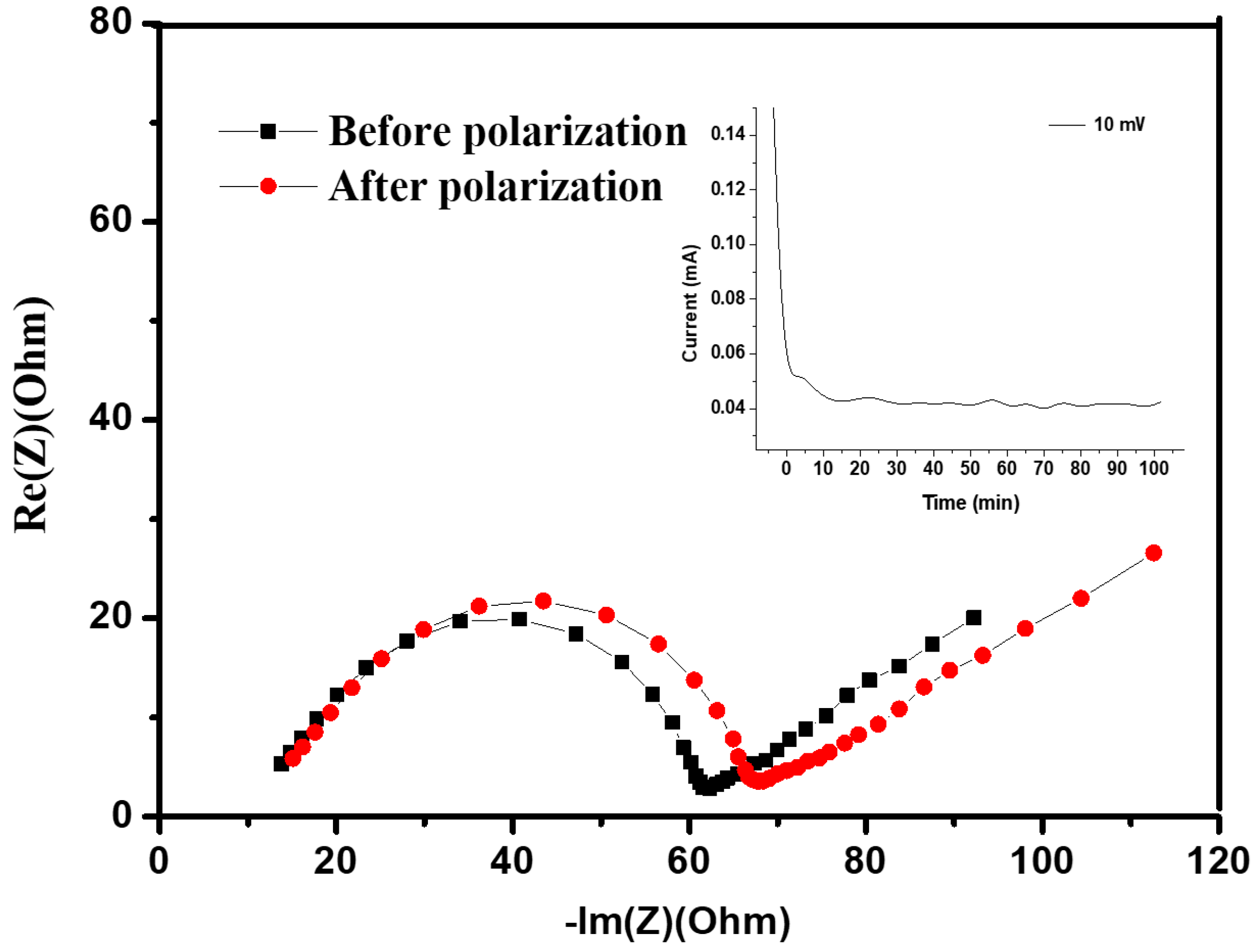 Sustainability 16 01683 g004