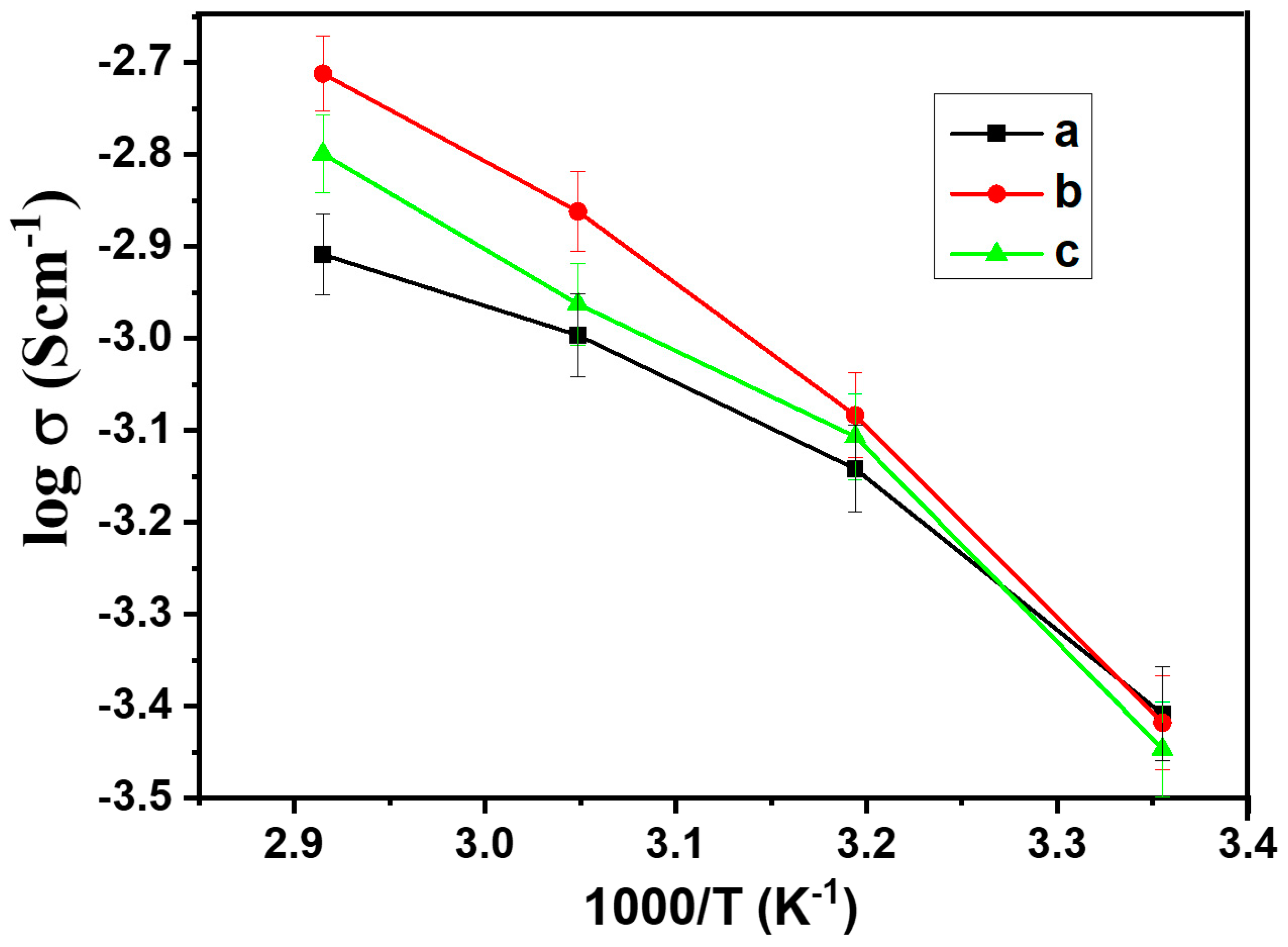 Sustainability 16 01683 g005