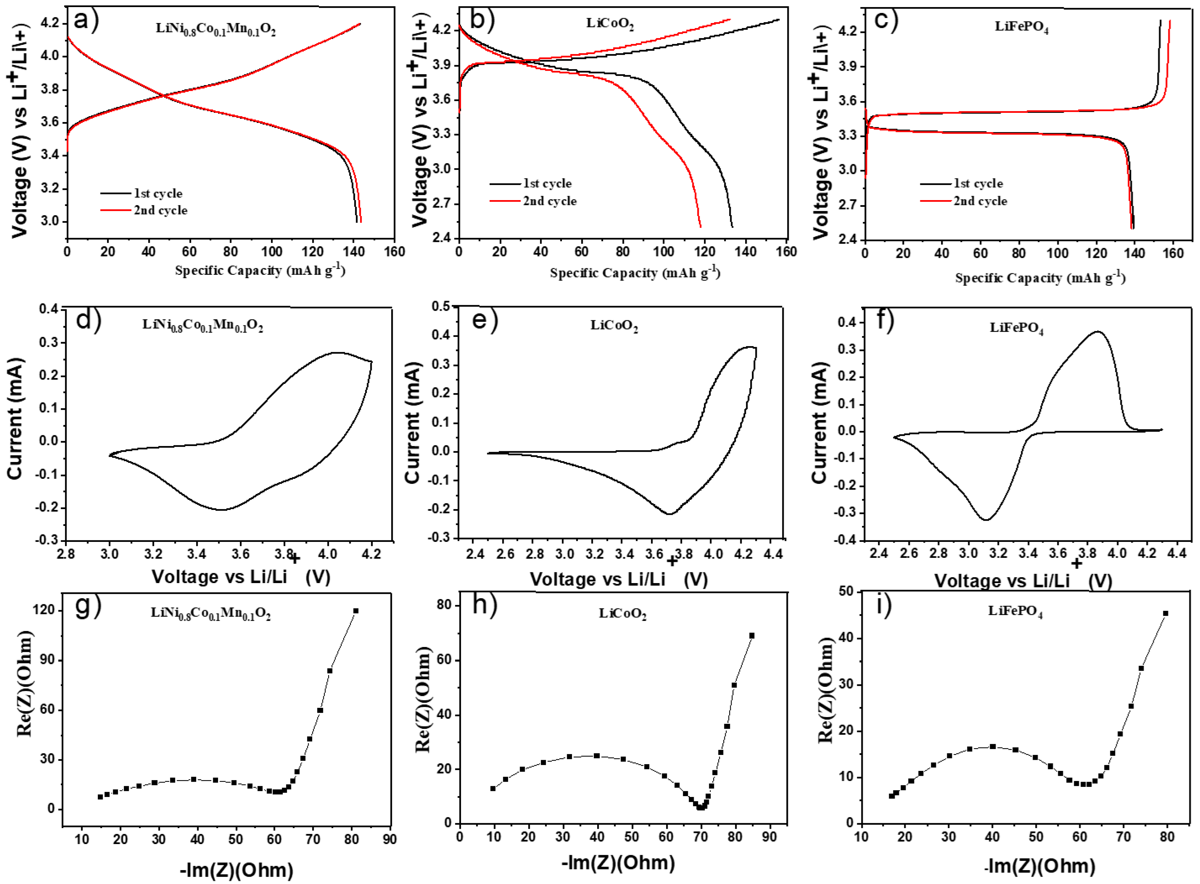 Sustainability 16 01683 g006