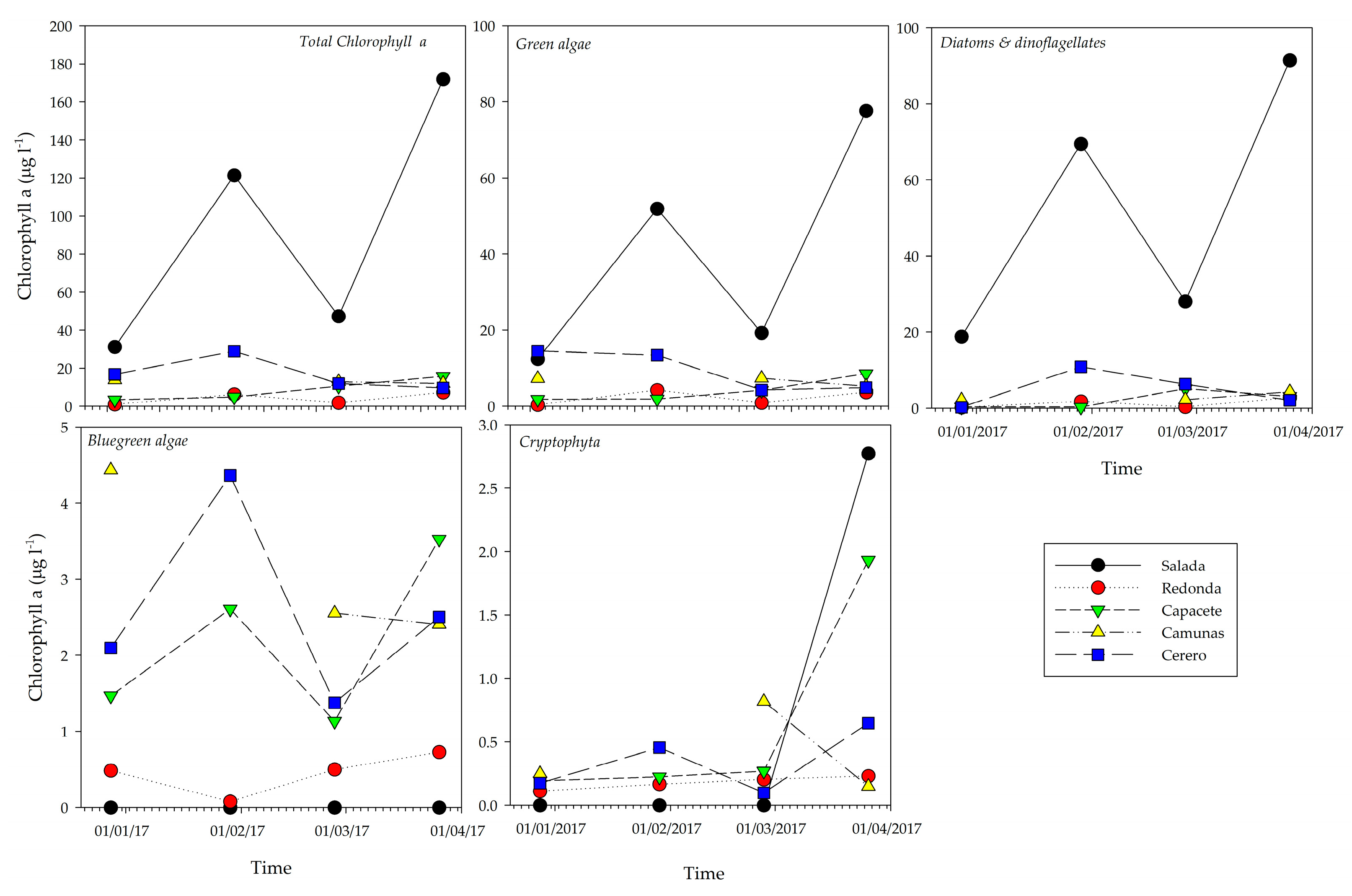Sustainability 16 01685 g002
