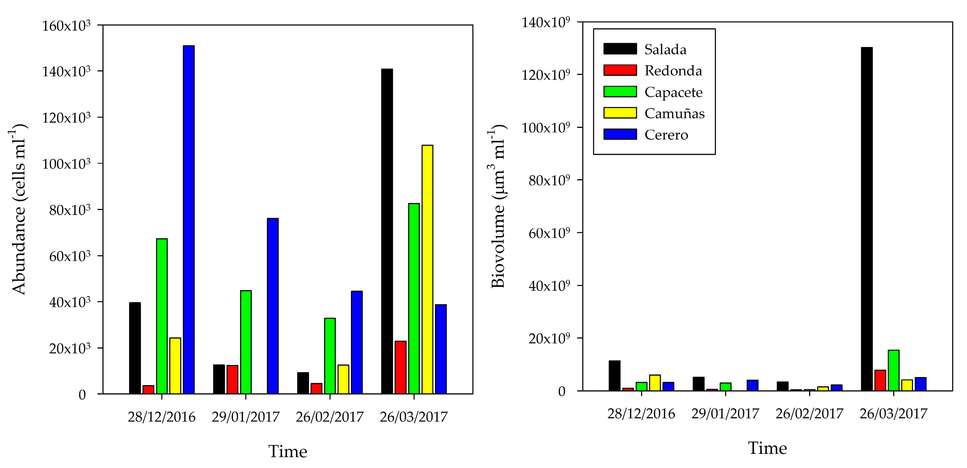 Sustainability 16 01685 g003