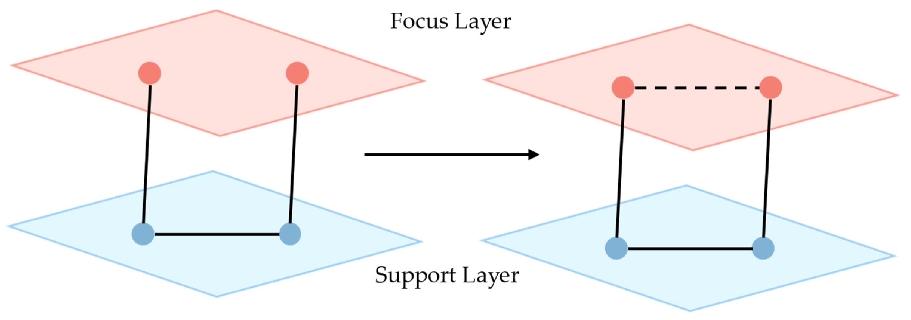 Sustainability 16 01696 g004