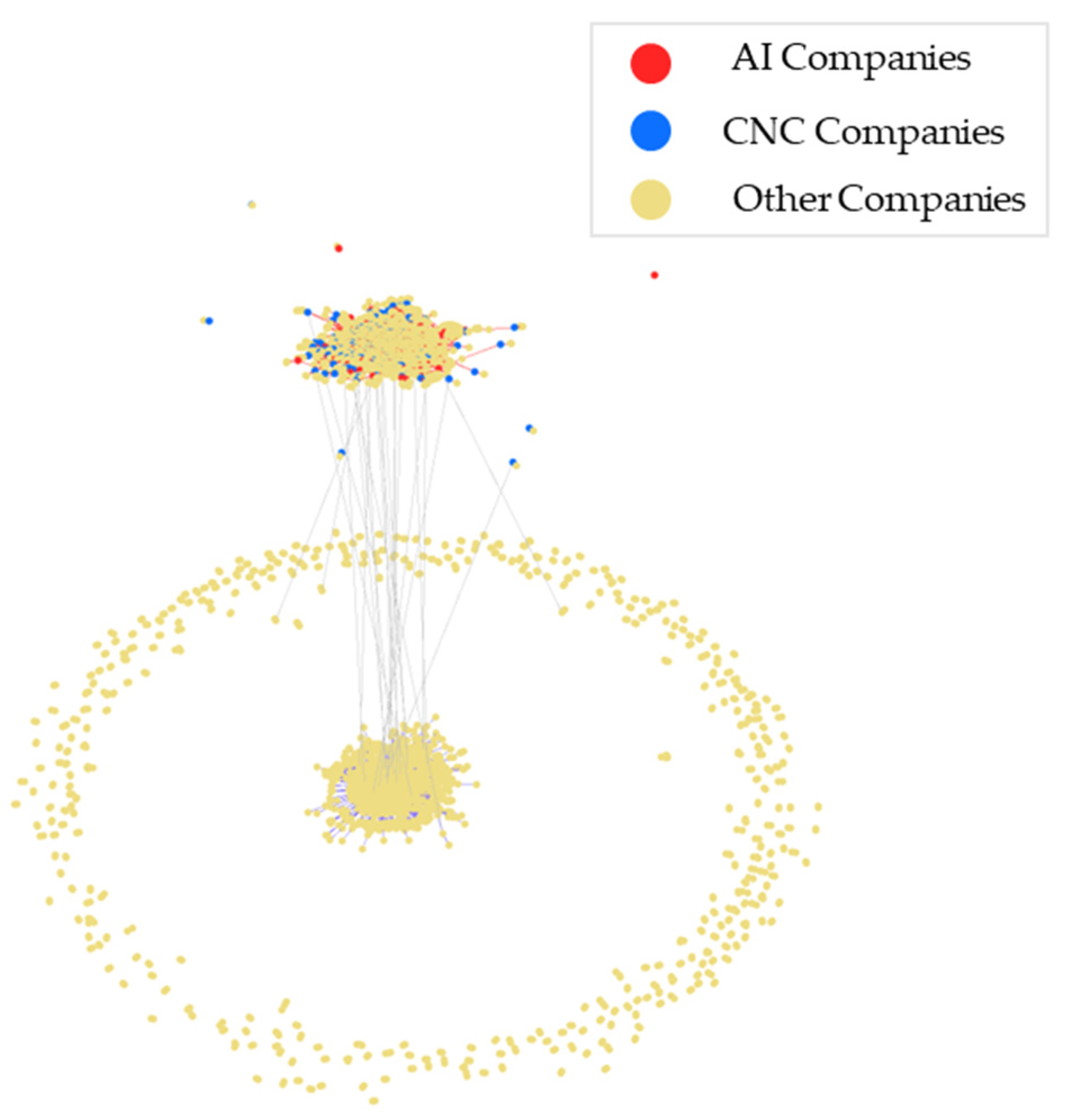 Sustainability 16 01696 g008