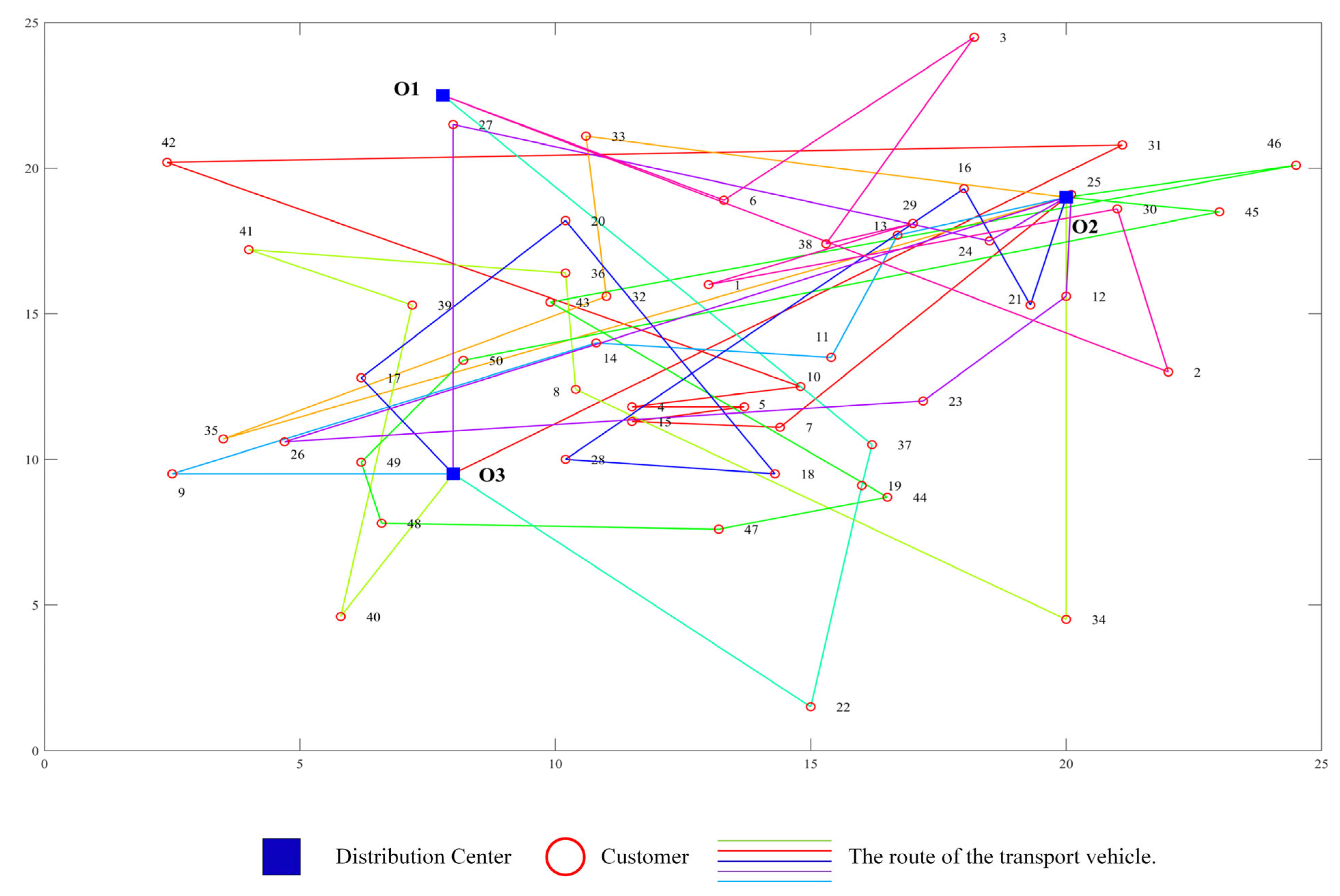 Sustainability 16 01698 g008