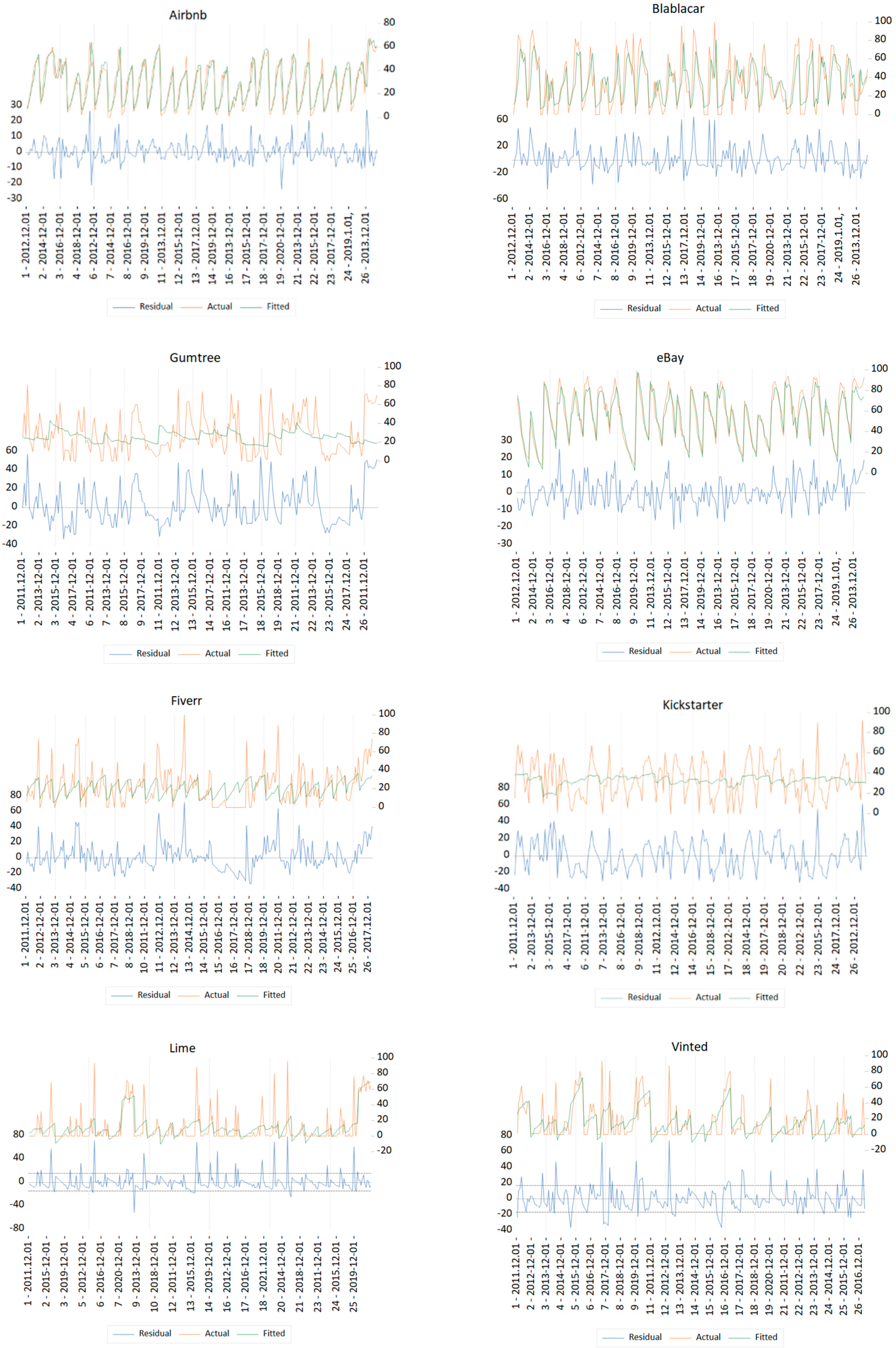 Sustainability 16 01702 g001