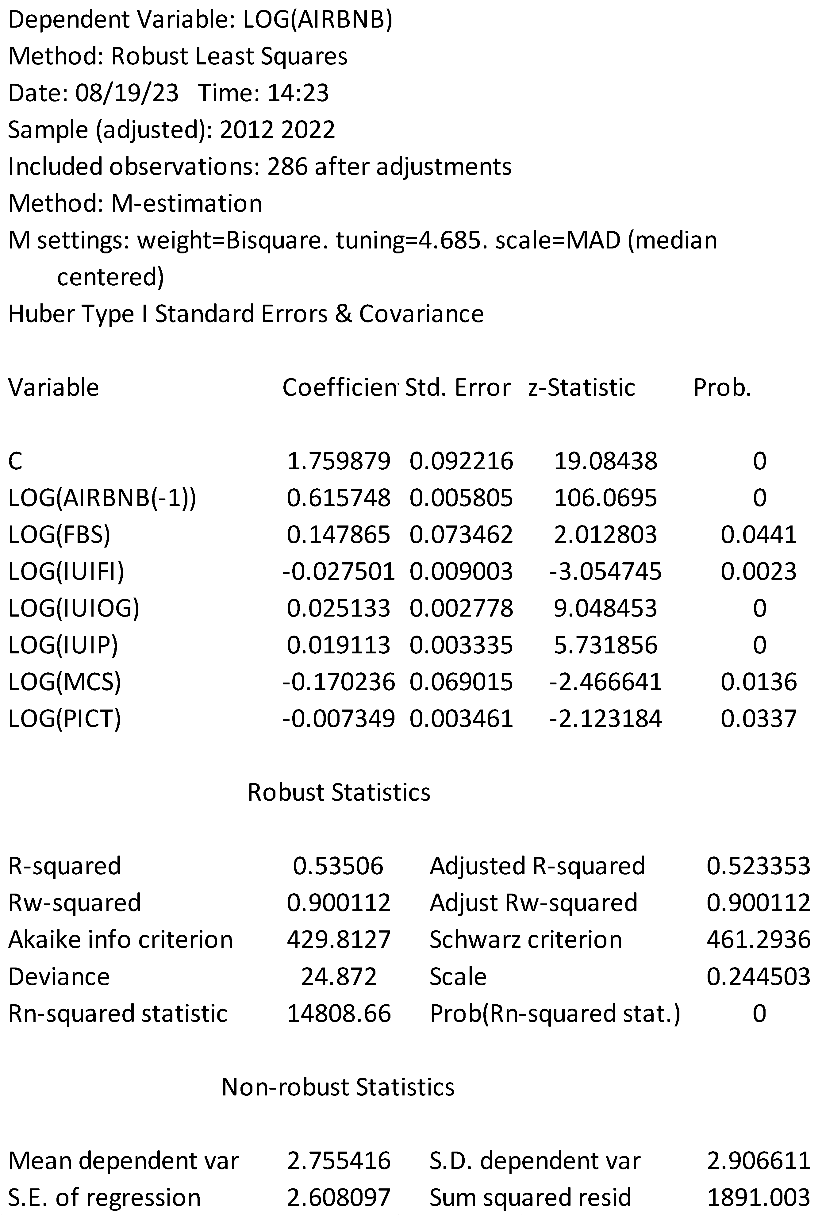 Sustainability 16 01702 g0a1