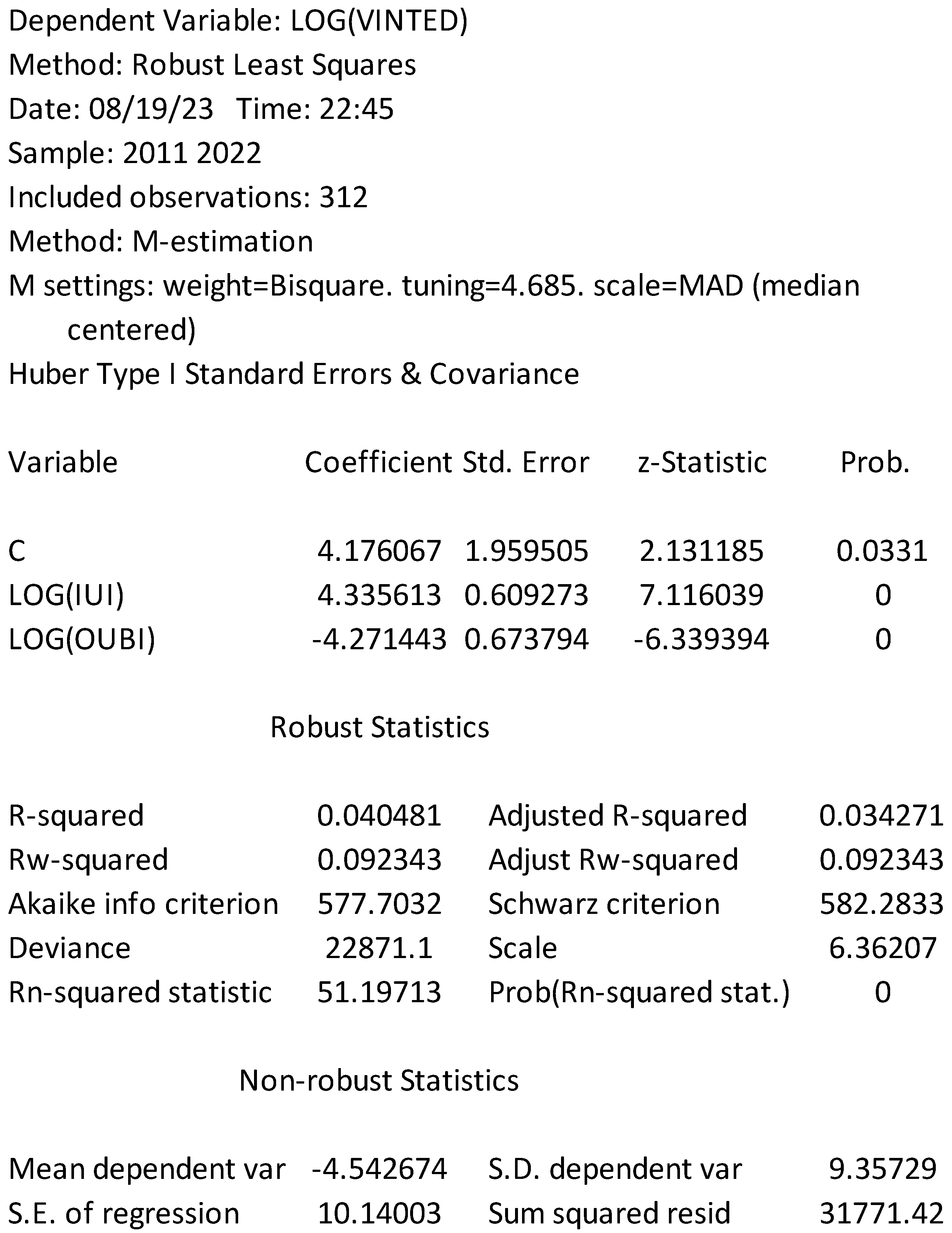 Sustainability 16 01702 g0a10