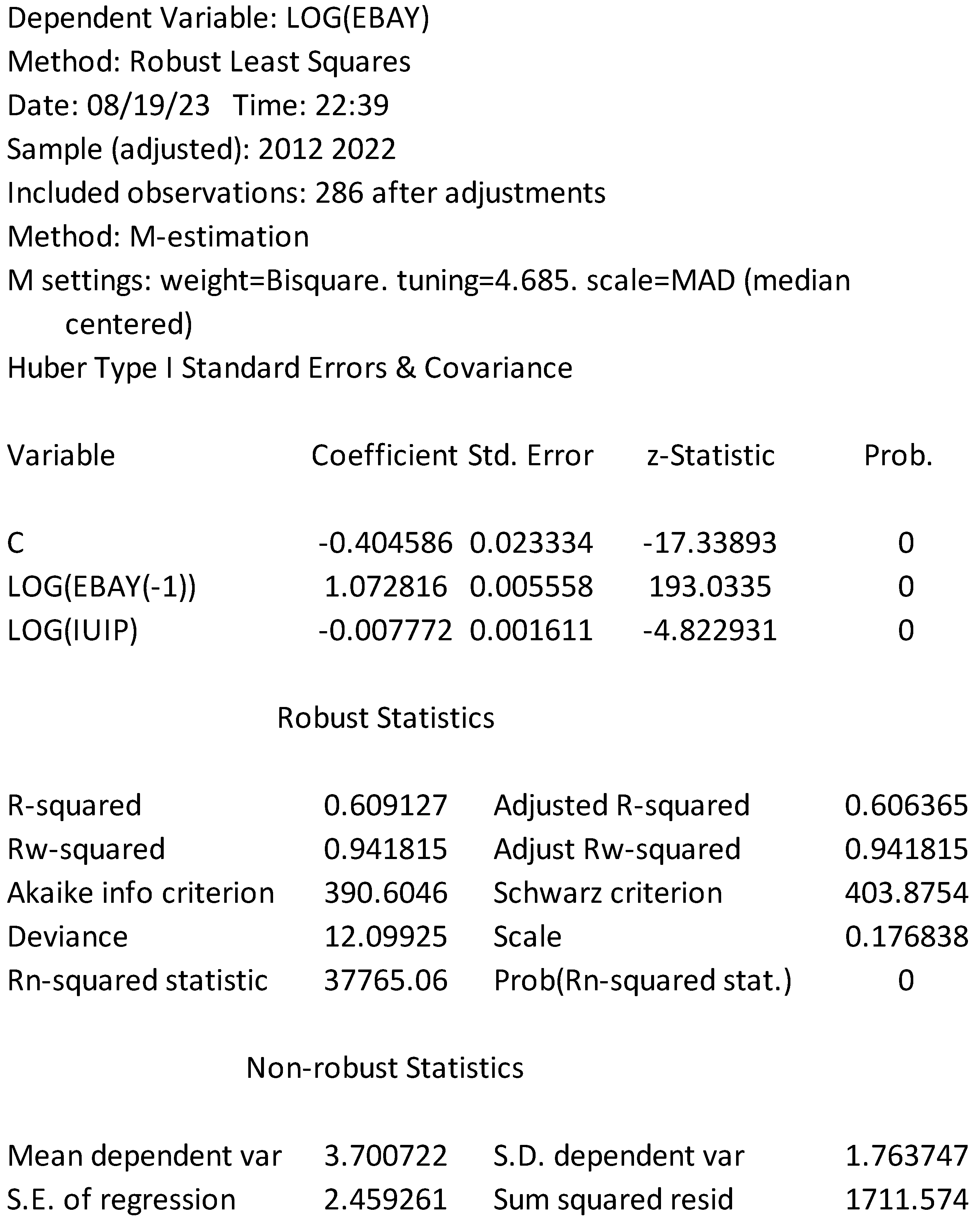 Sustainability 16 01702 g0a3