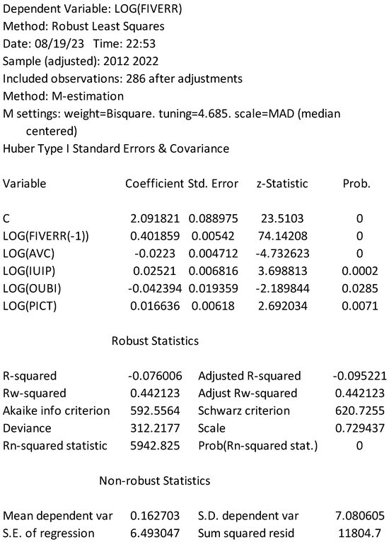 Sustainability 16 01702 g0a4