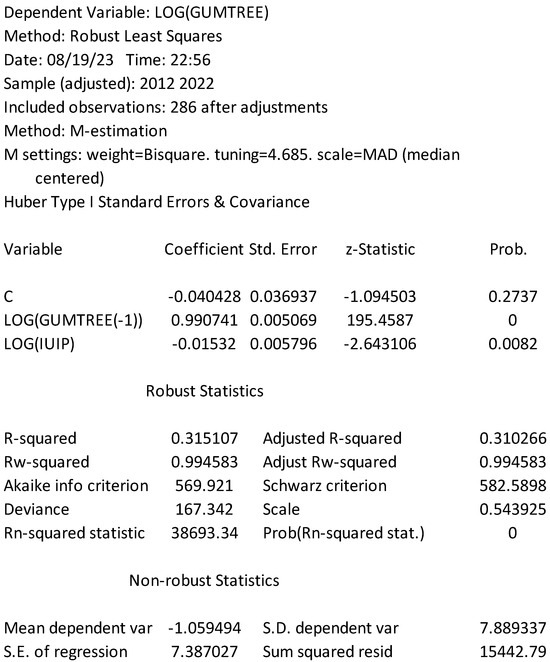 Sustainability 16 01702 g0a5