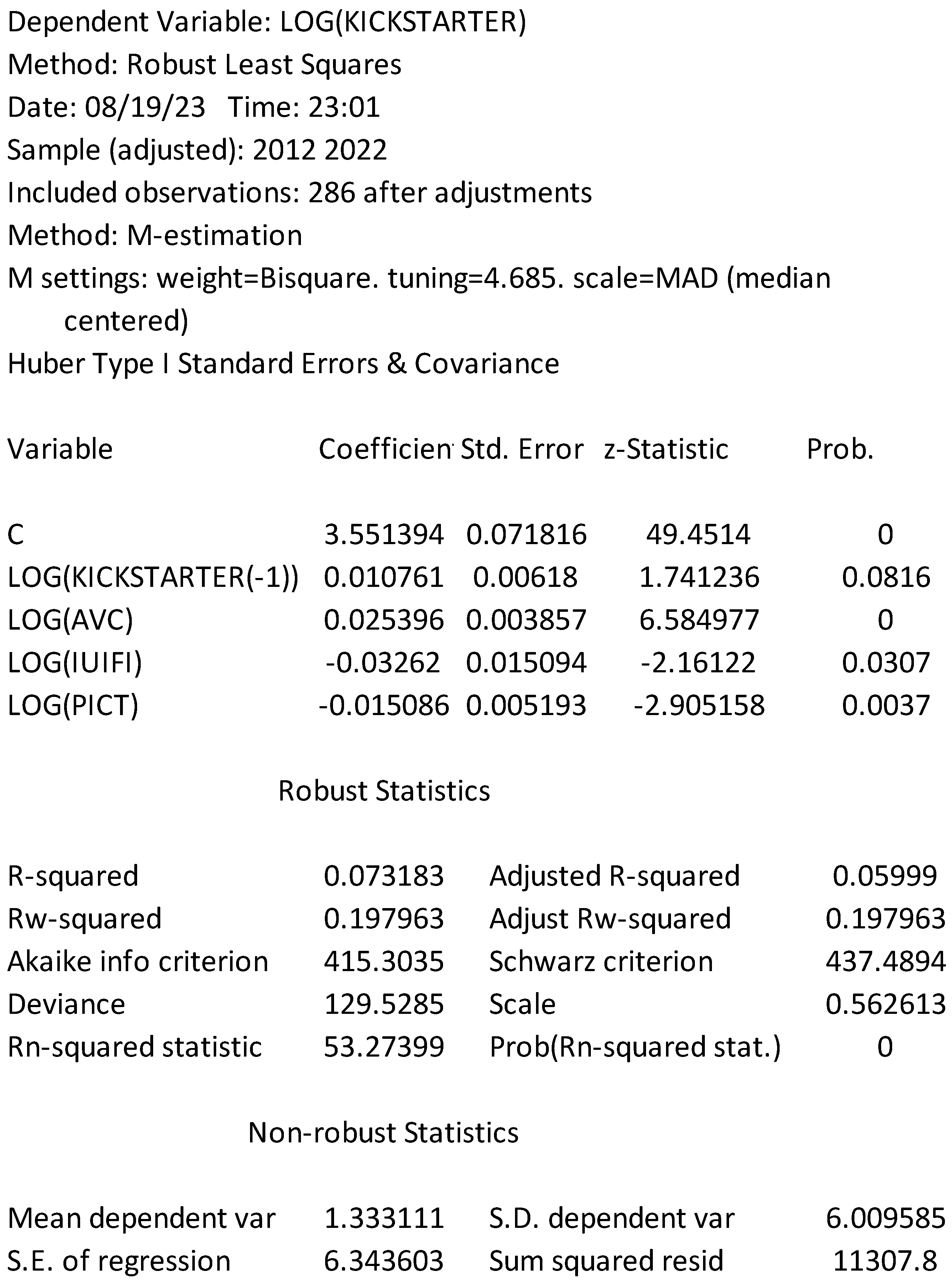 Sustainability 16 01702 g0a6