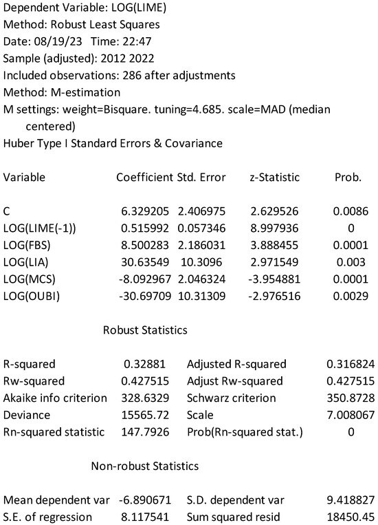 Sustainability 16 01702 g0a7