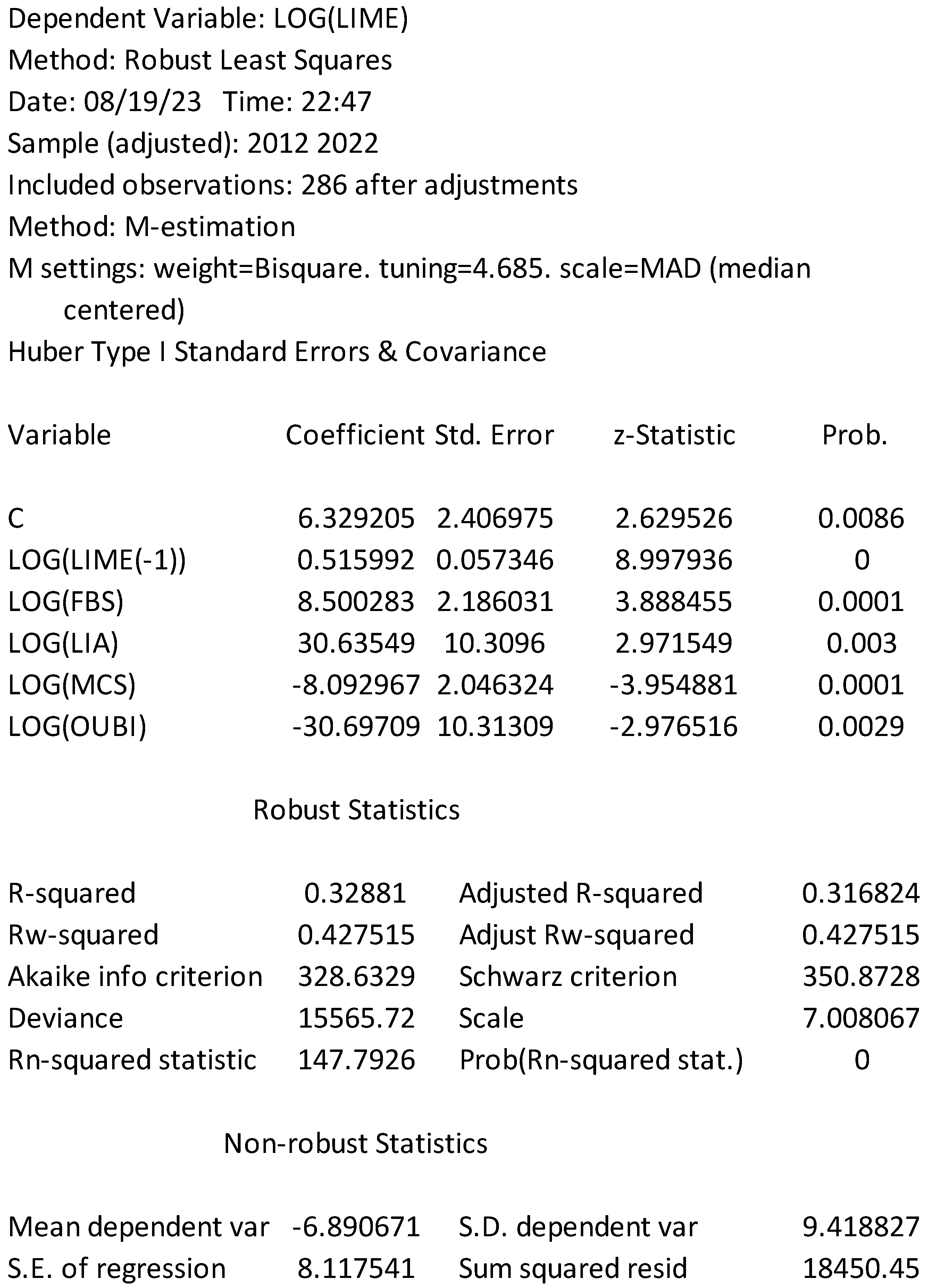 Sustainability 16 01702 g0a7