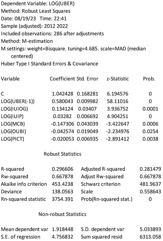 Sustainability 16 01702 g0a8