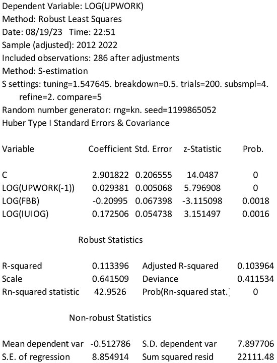 Sustainability 16 01702 g0a9