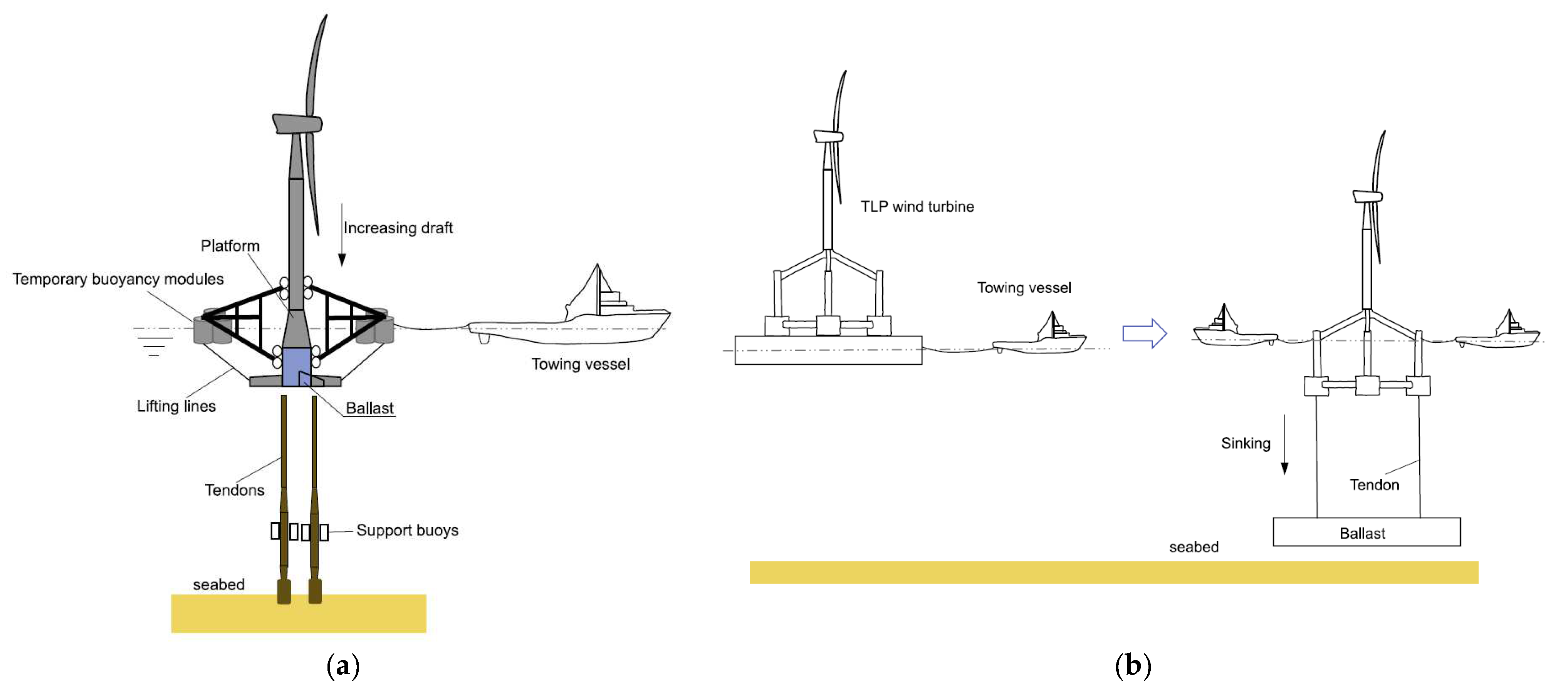 Sustainability 16 01705 g003