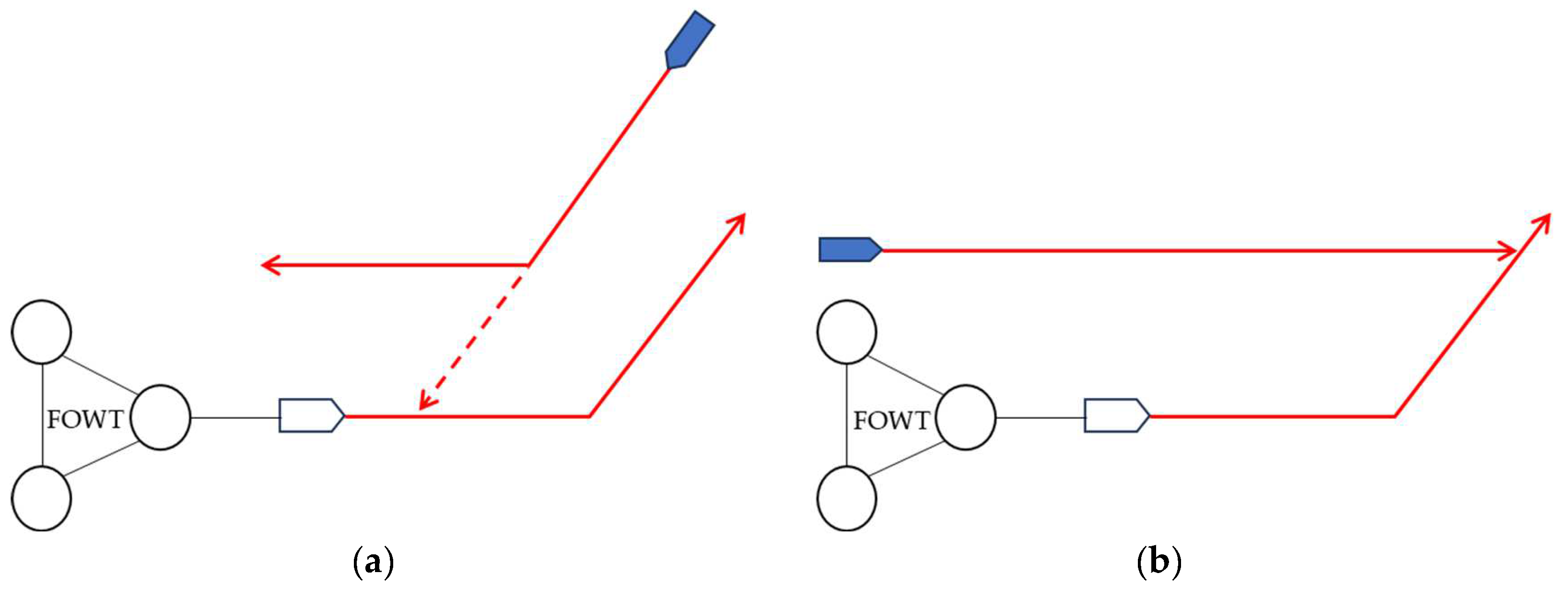 Sustainability 16 01705 g008
