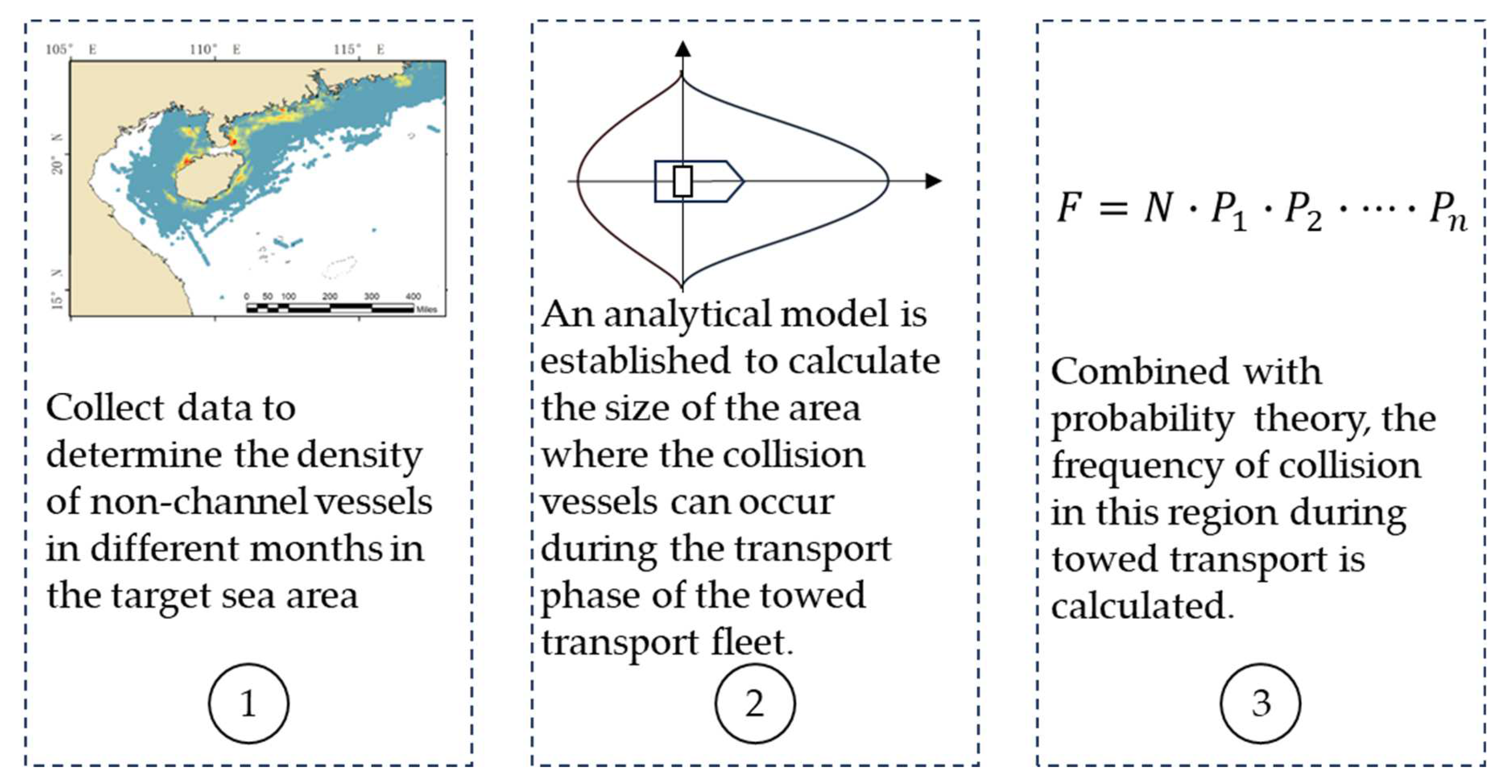 Sustainability 16 01705 g010