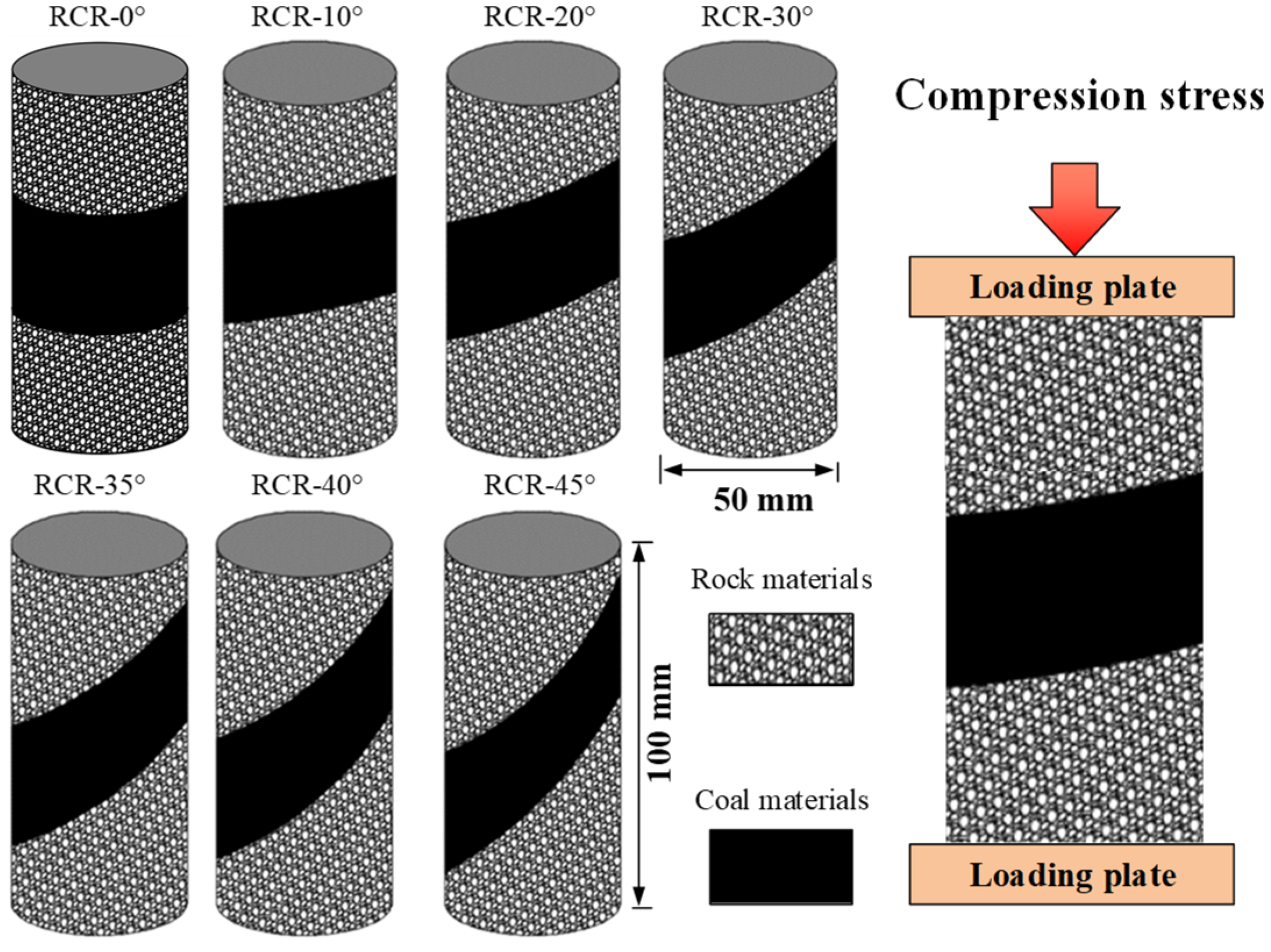 Sustainability 16 01711 g002