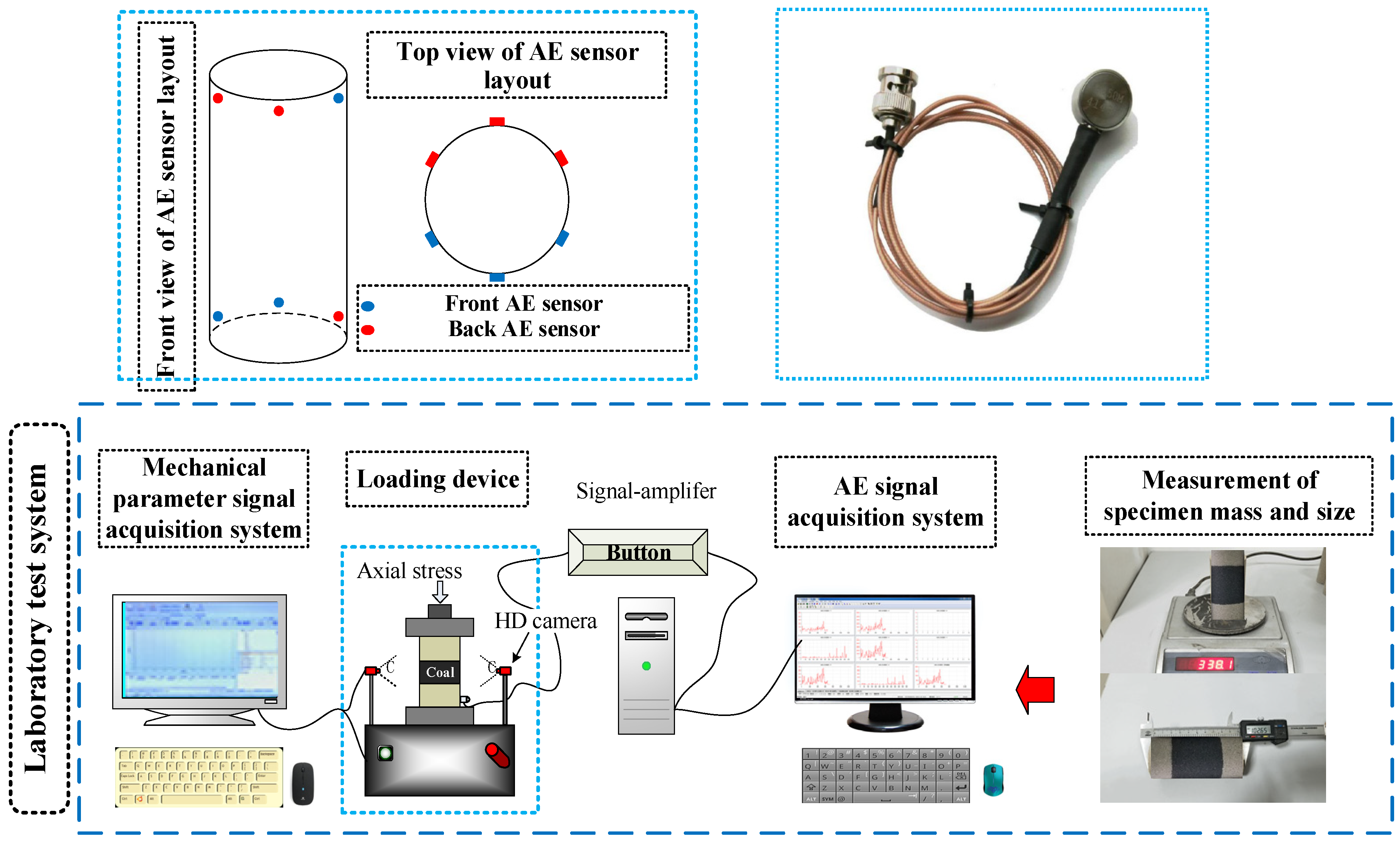 Sustainability 16 01711 g003