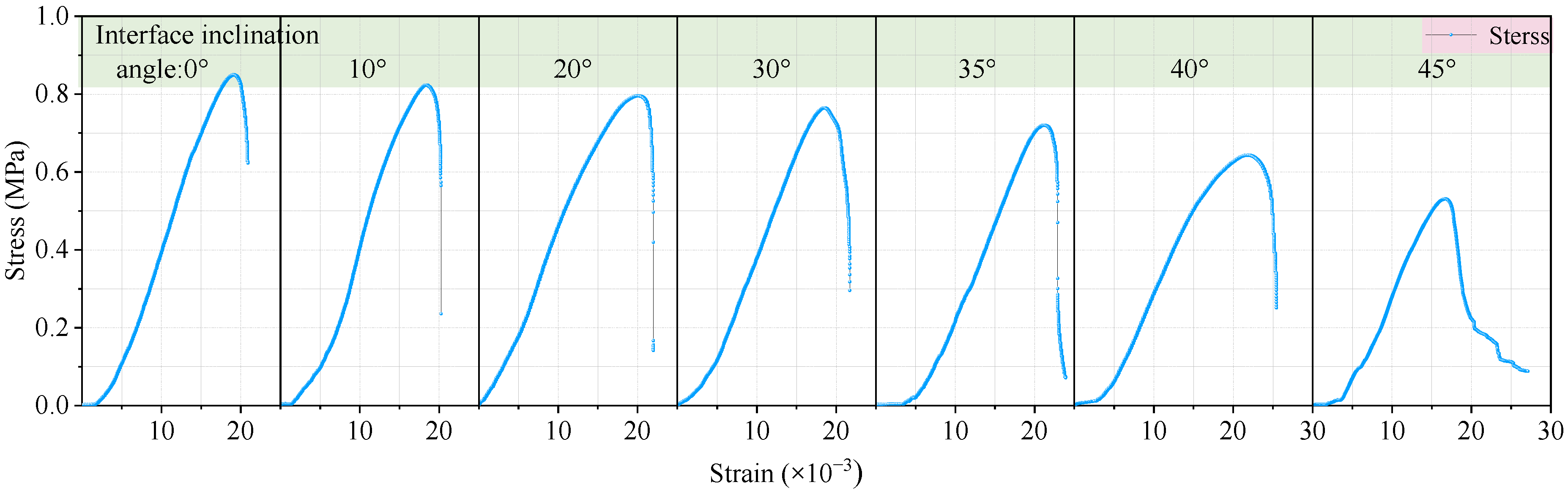 Sustainability 16 01711 g004