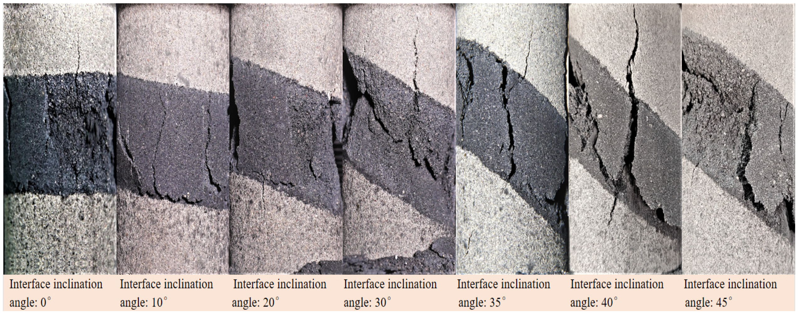Sustainability 16 01711 g005