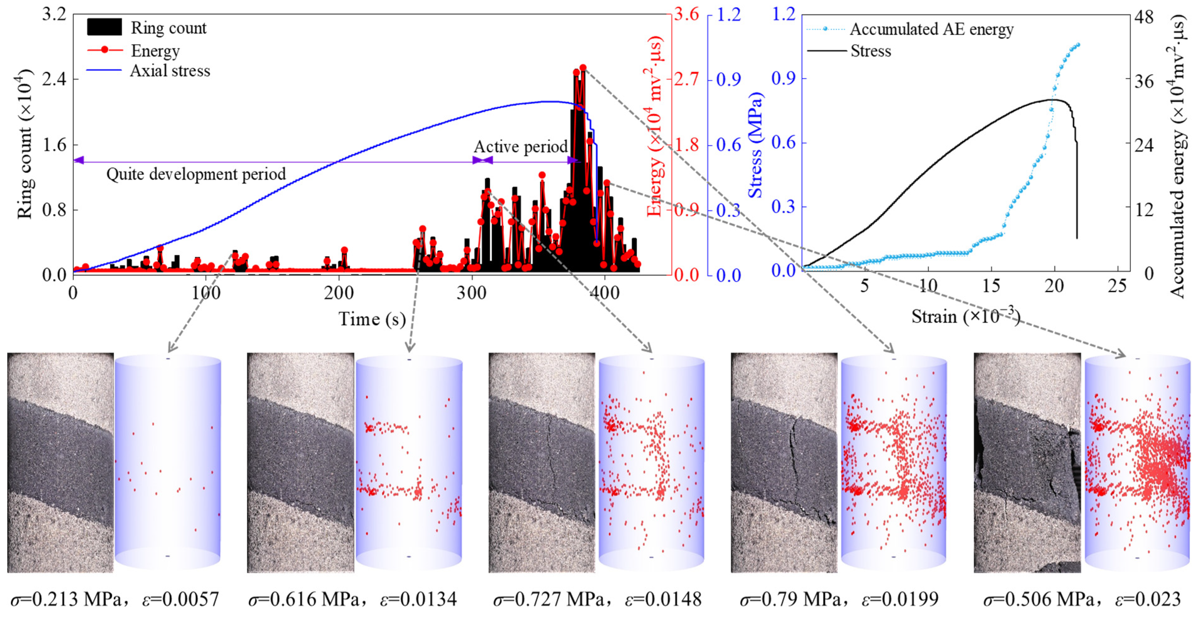 Sustainability 16 01711 g008