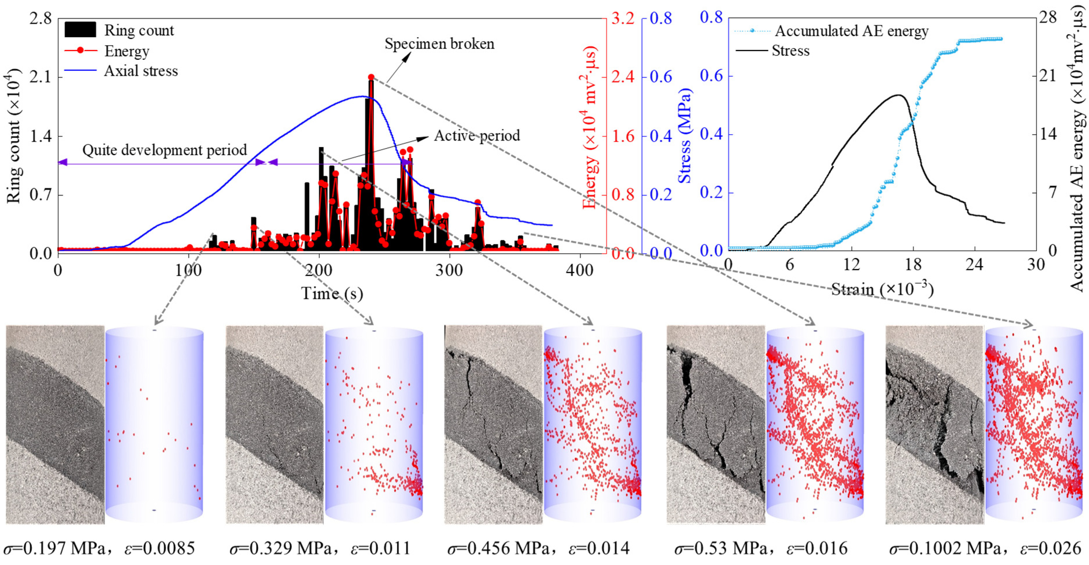 Sustainability 16 01711 g009