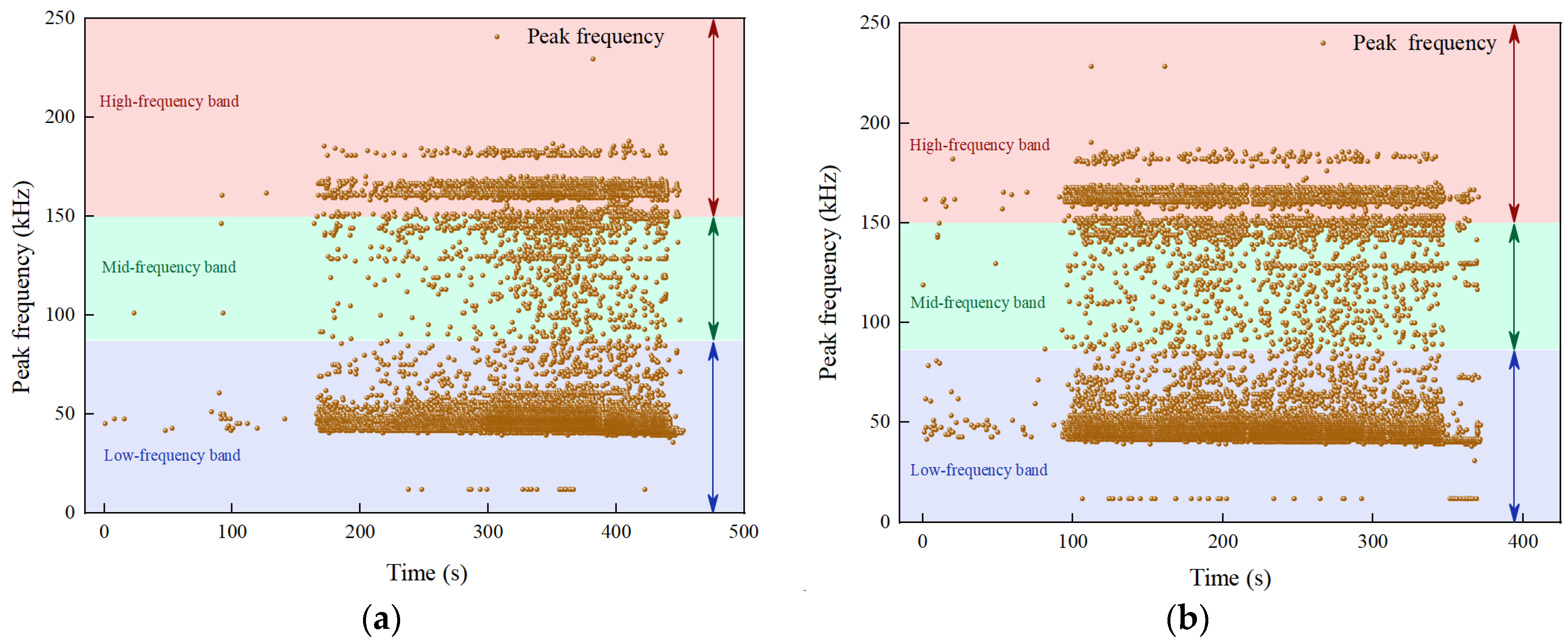 Sustainability 16 01711 g010