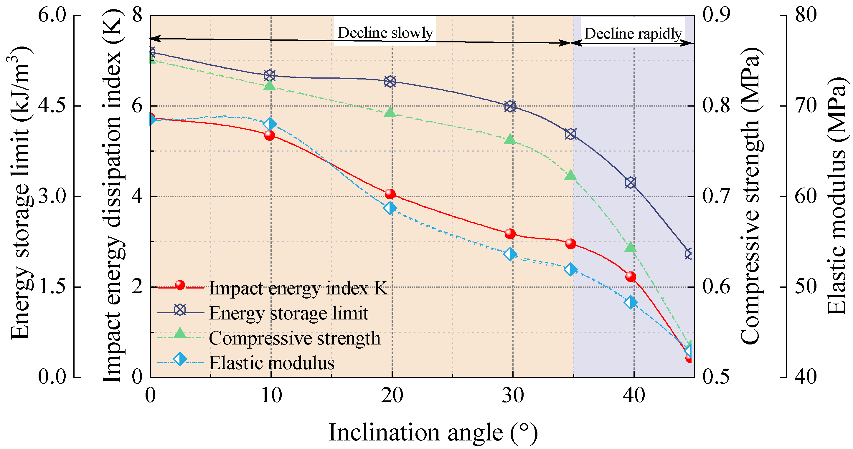 Sustainability 16 01711 g011