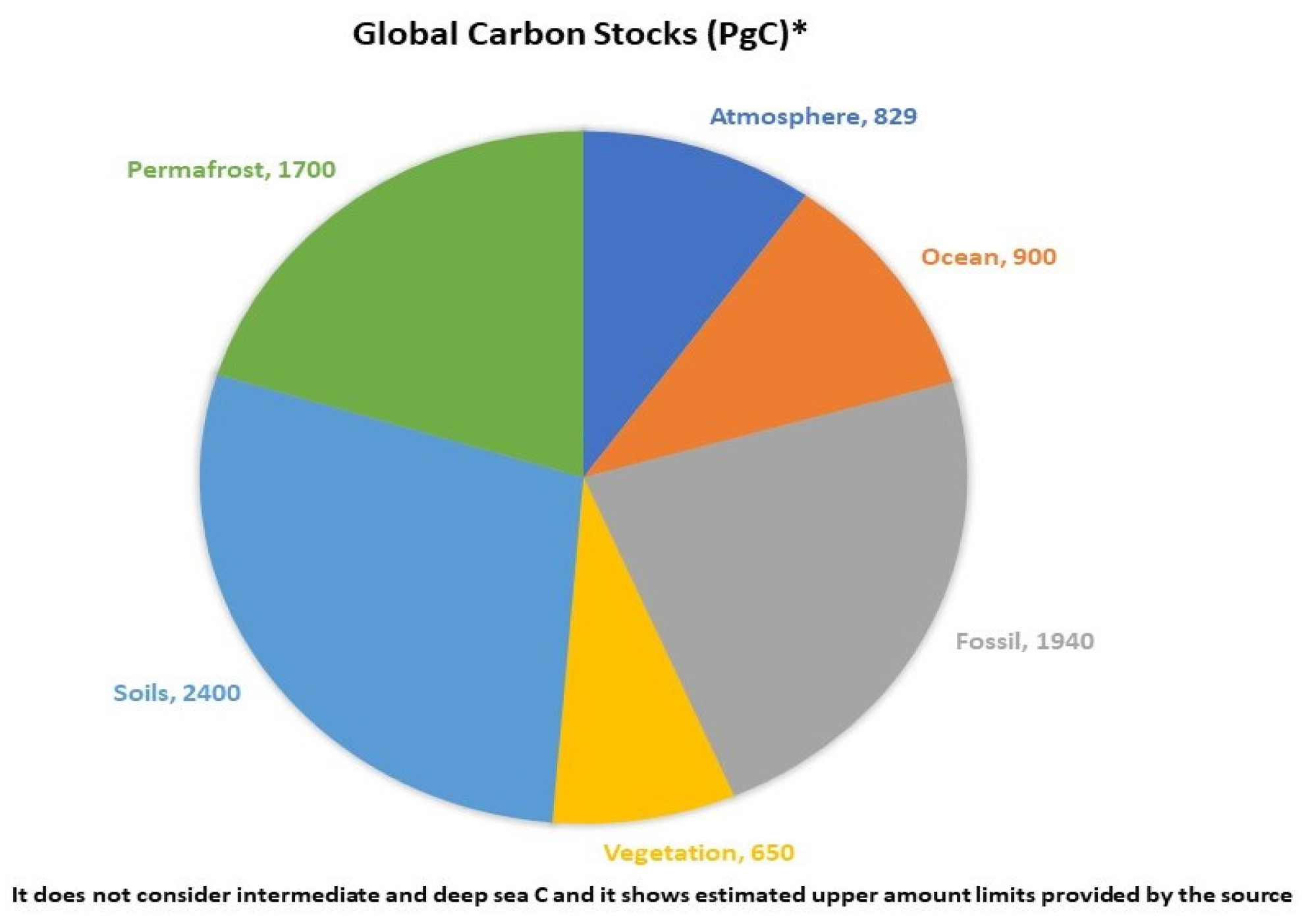 Sustainability 16 01714 g001