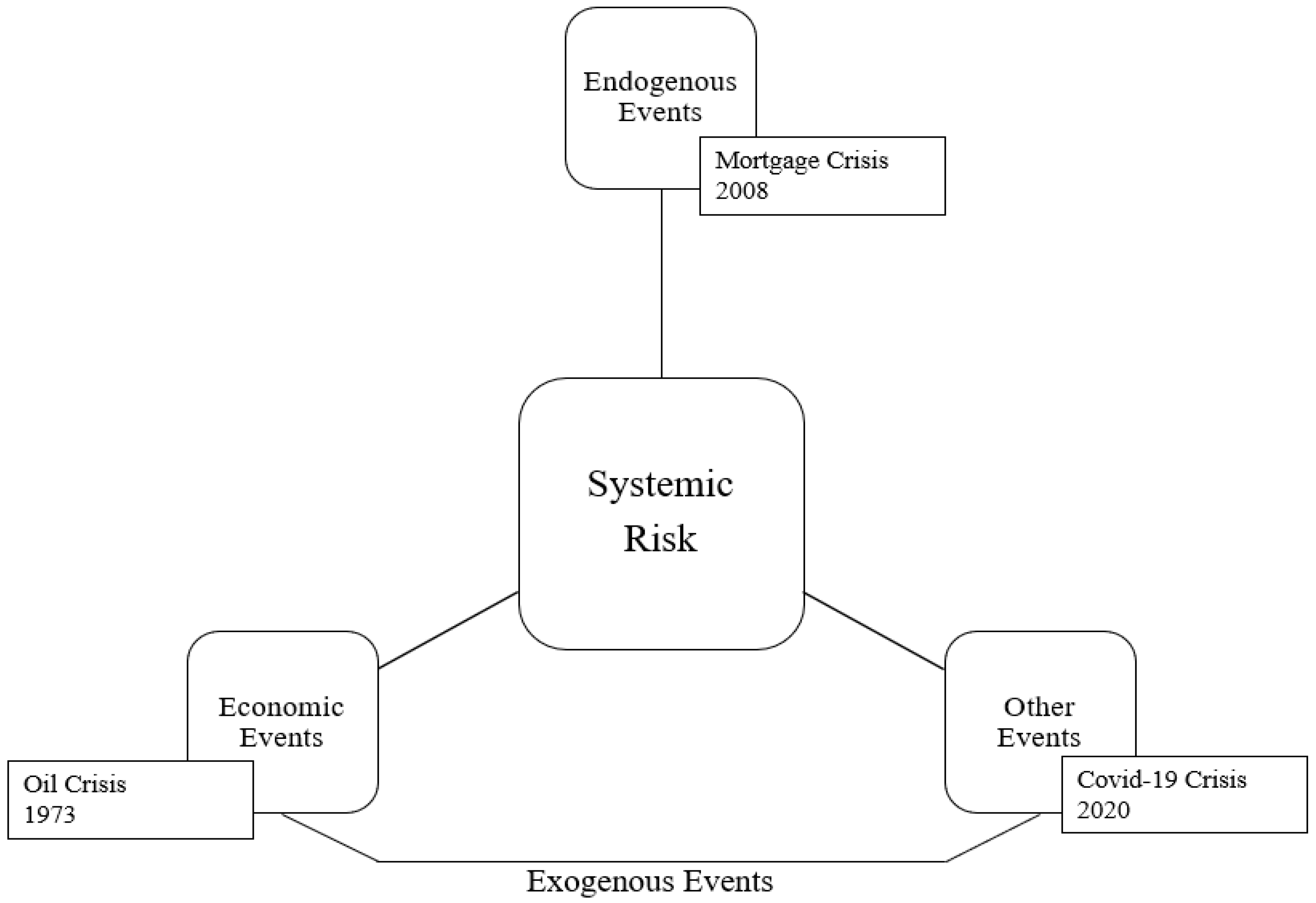 Sustainability 16 01716 g001