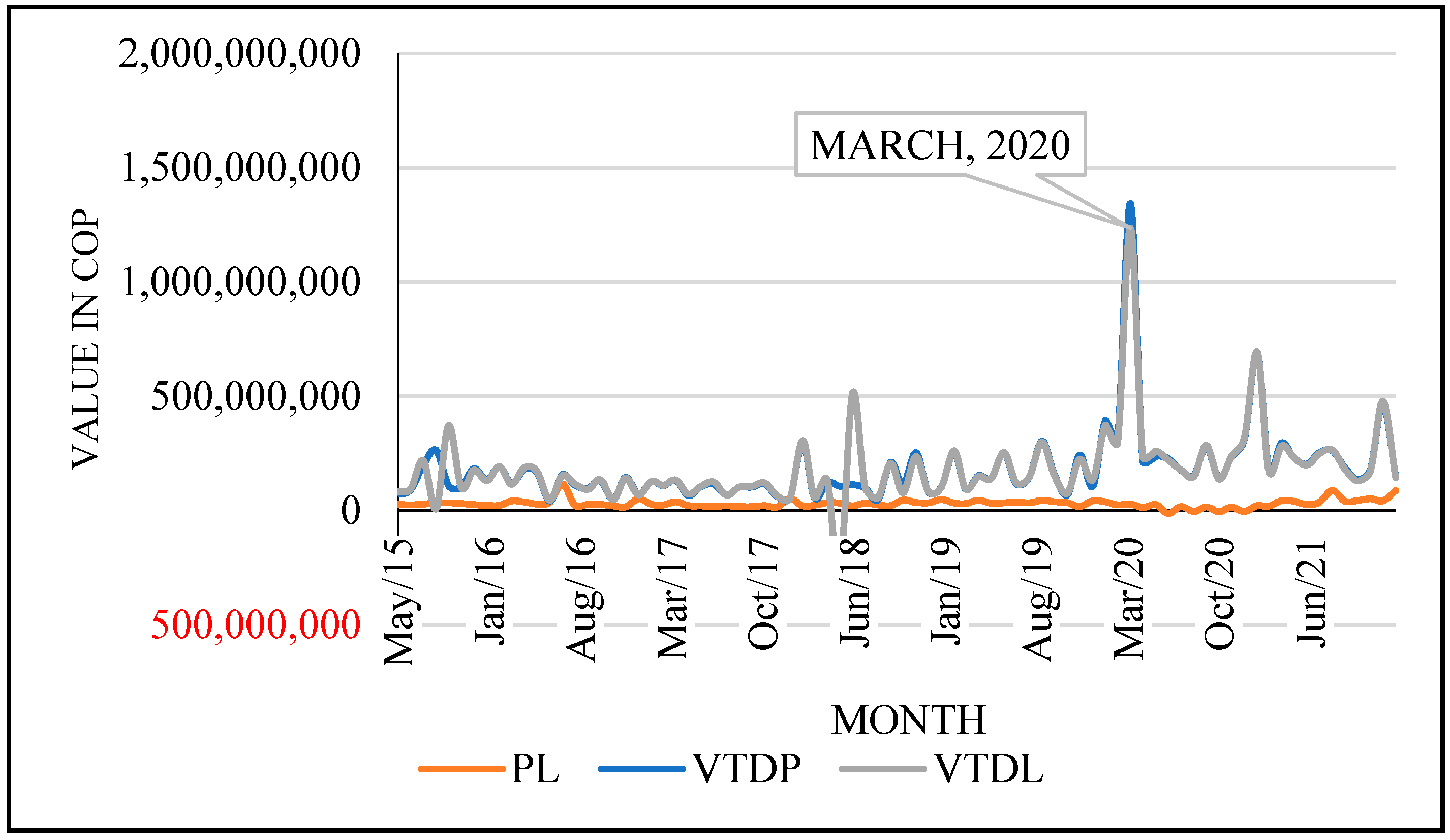 Sustainability 16 01716 g003