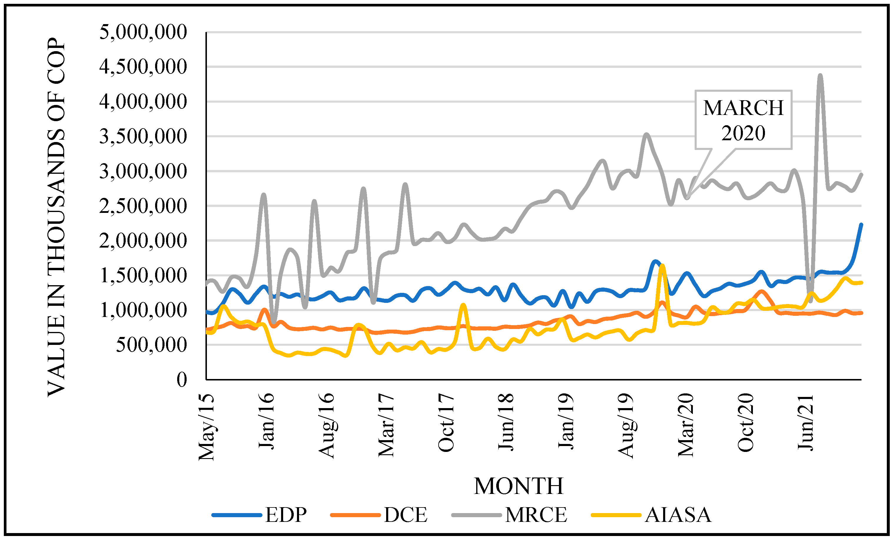Sustainability 16 01716 g006